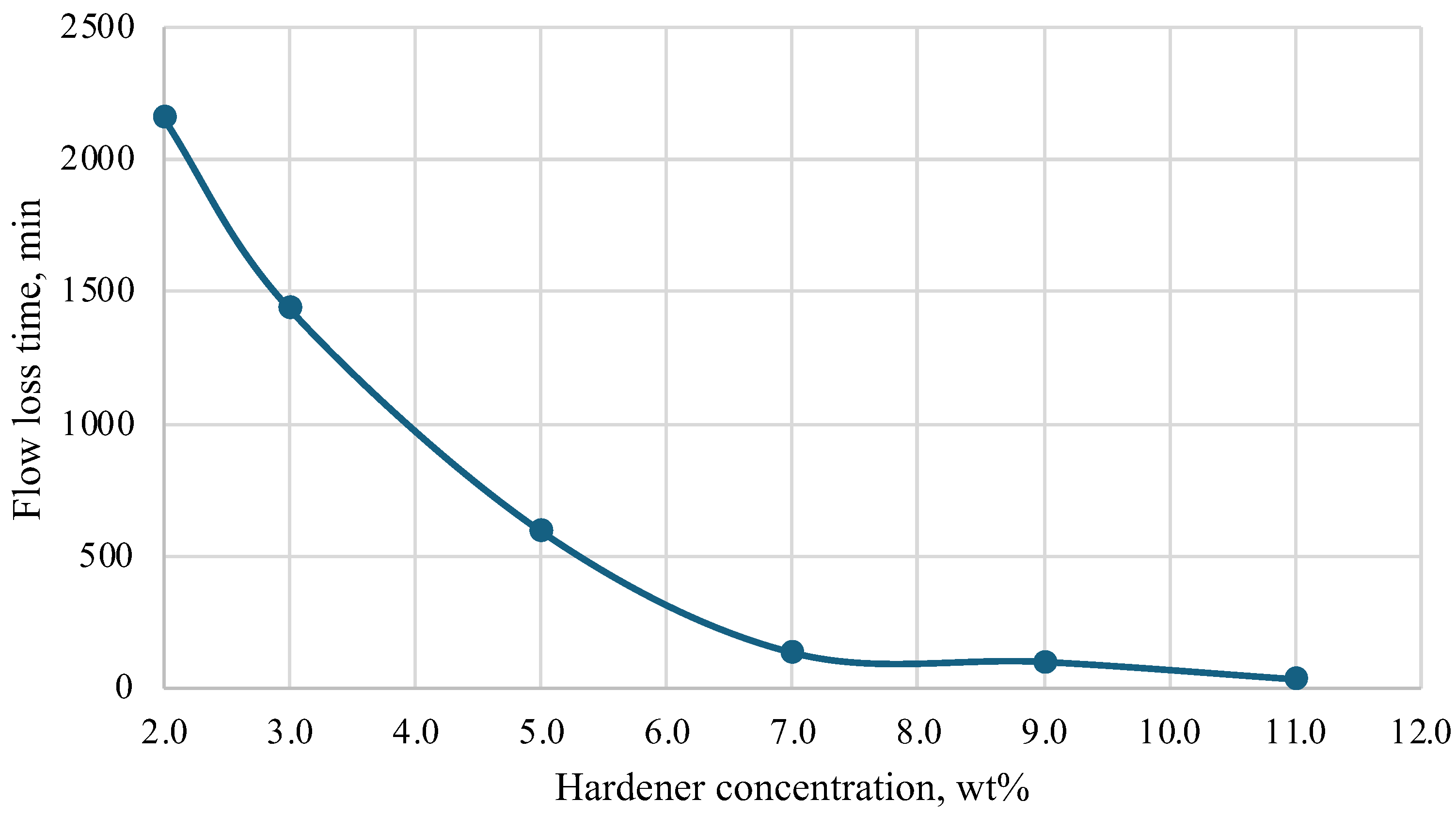 Polymers 16 02077 g006