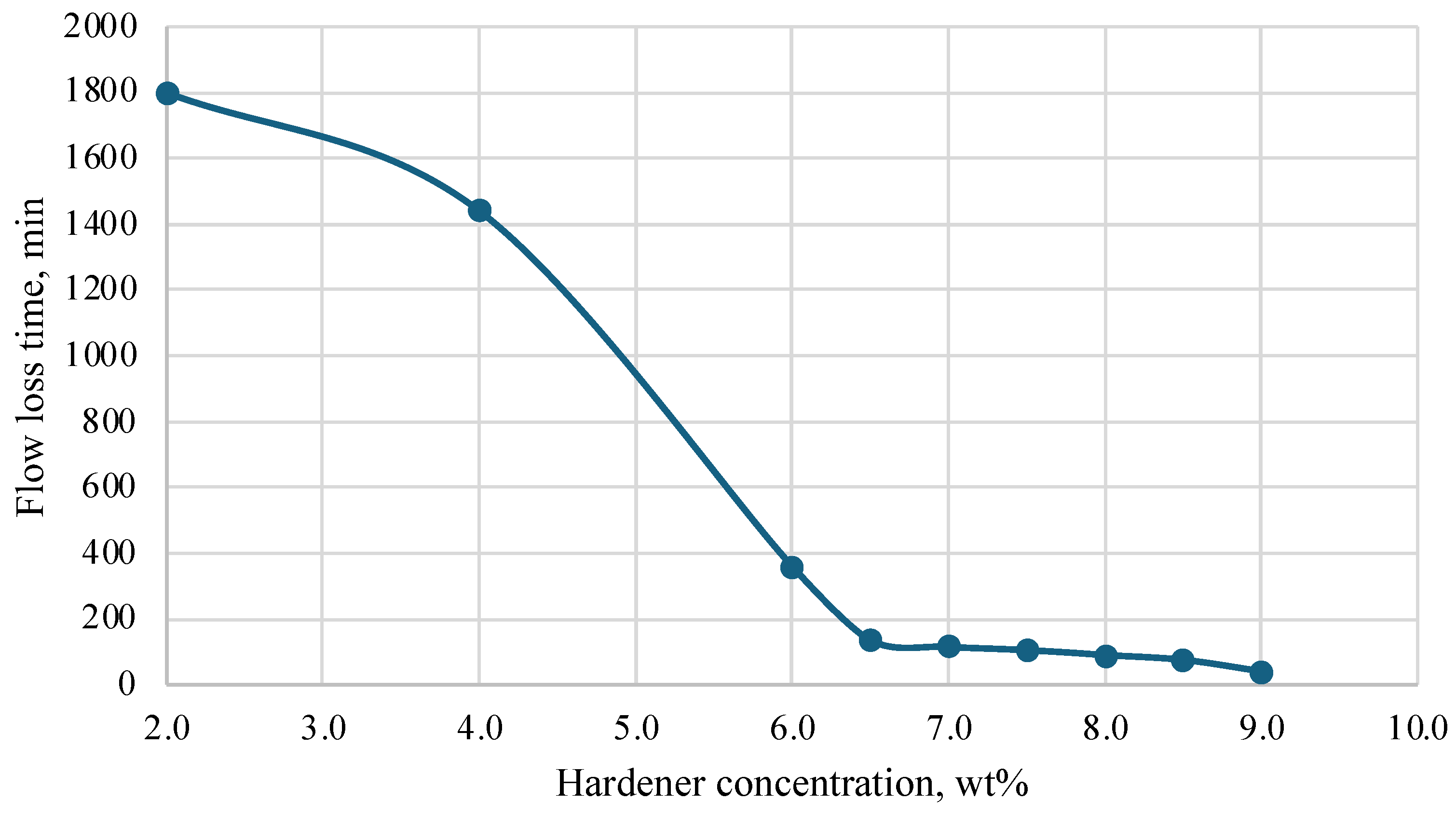 Polymers 16 02077 g007