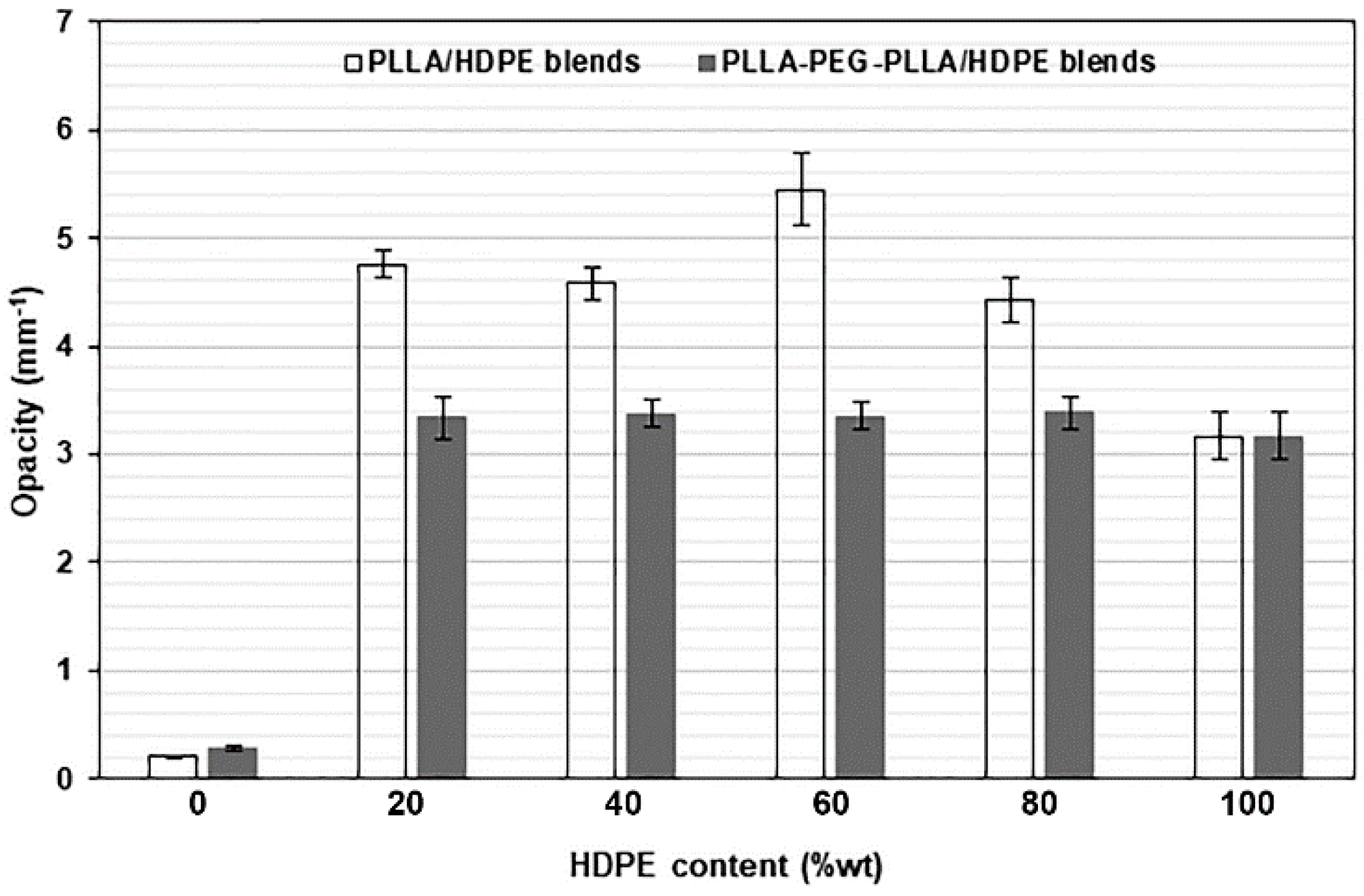 Polymers 16 02078 g008