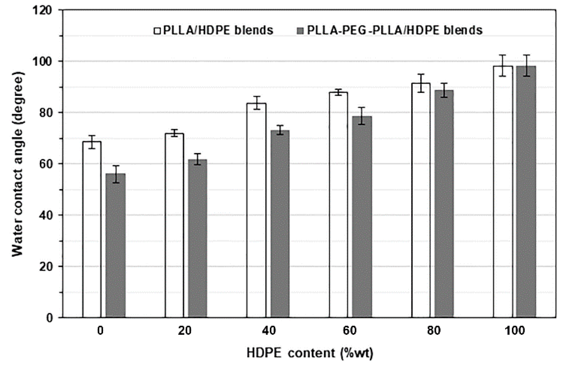 Polymers 16 02078 g013