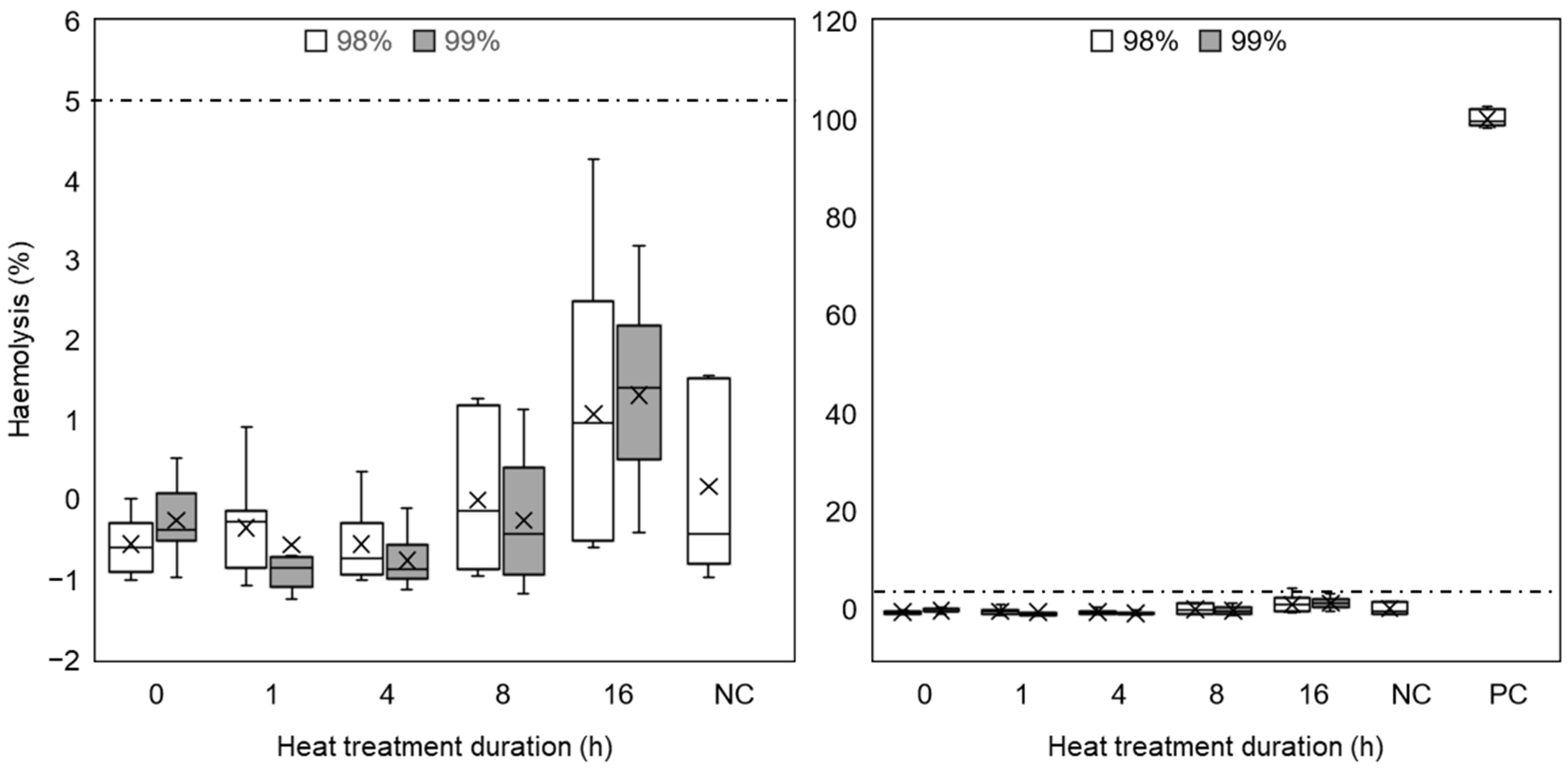 Polymers 16 02079 g013