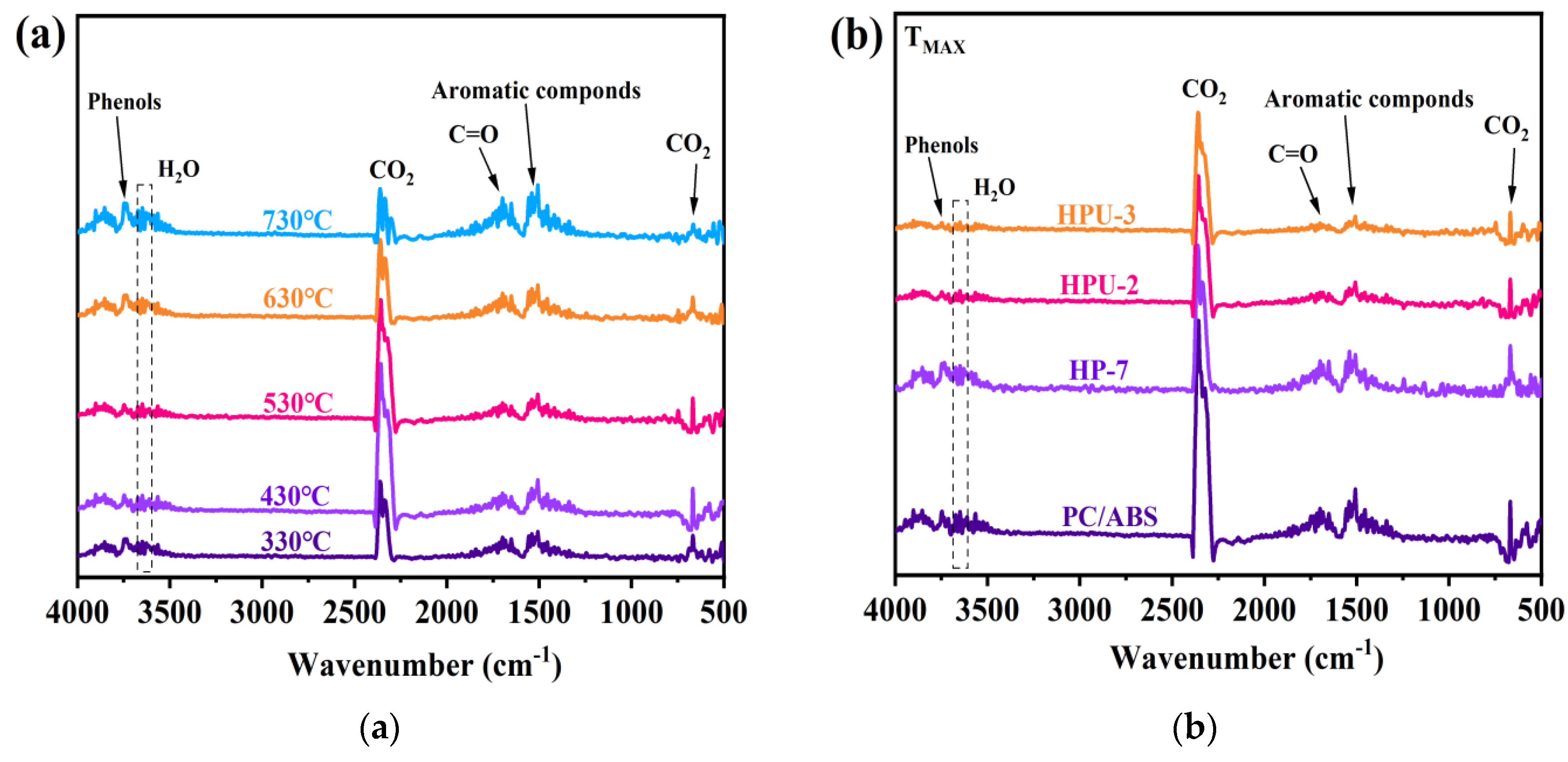 Polymers 16 02083 g008