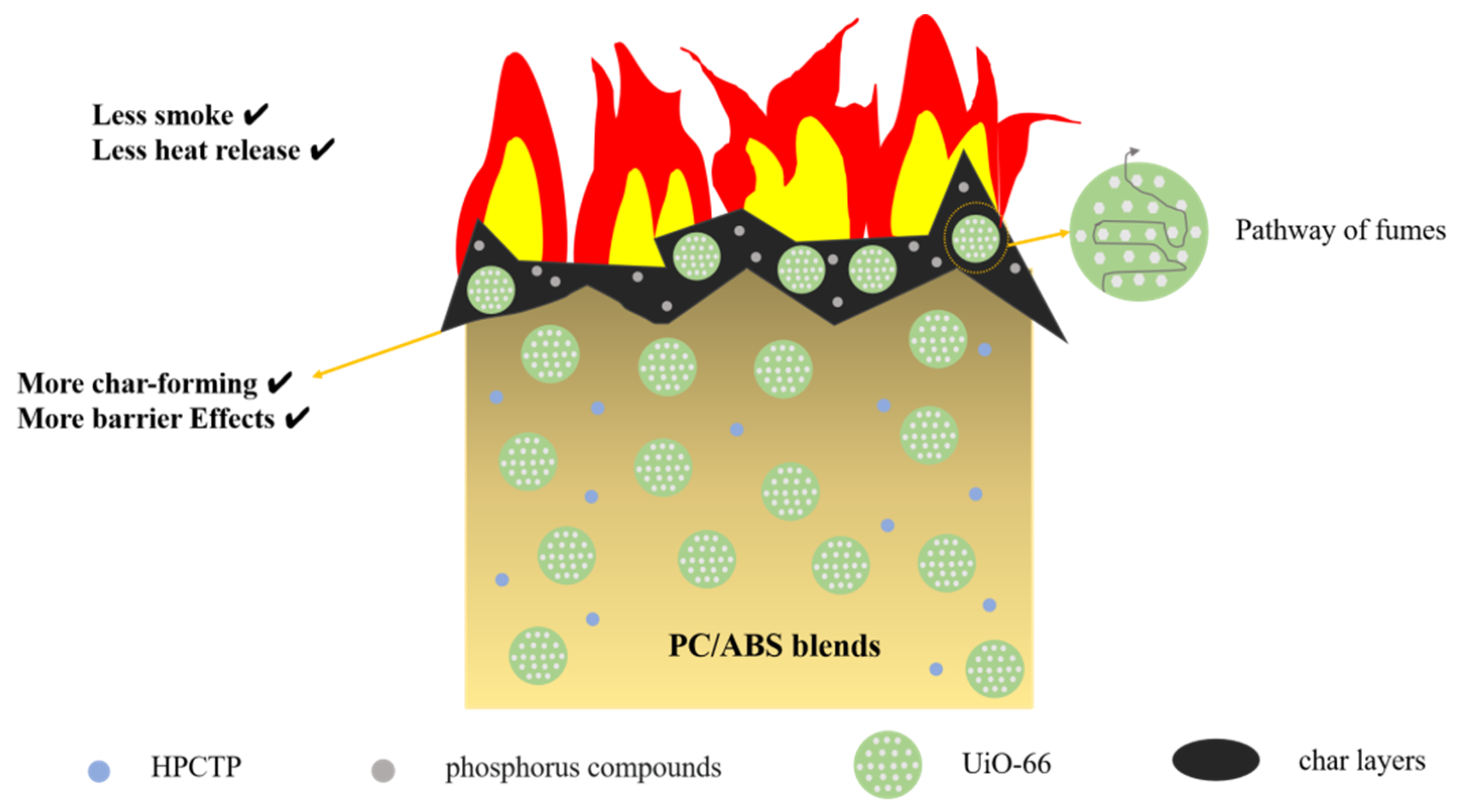 Polymers 16 02083 g012