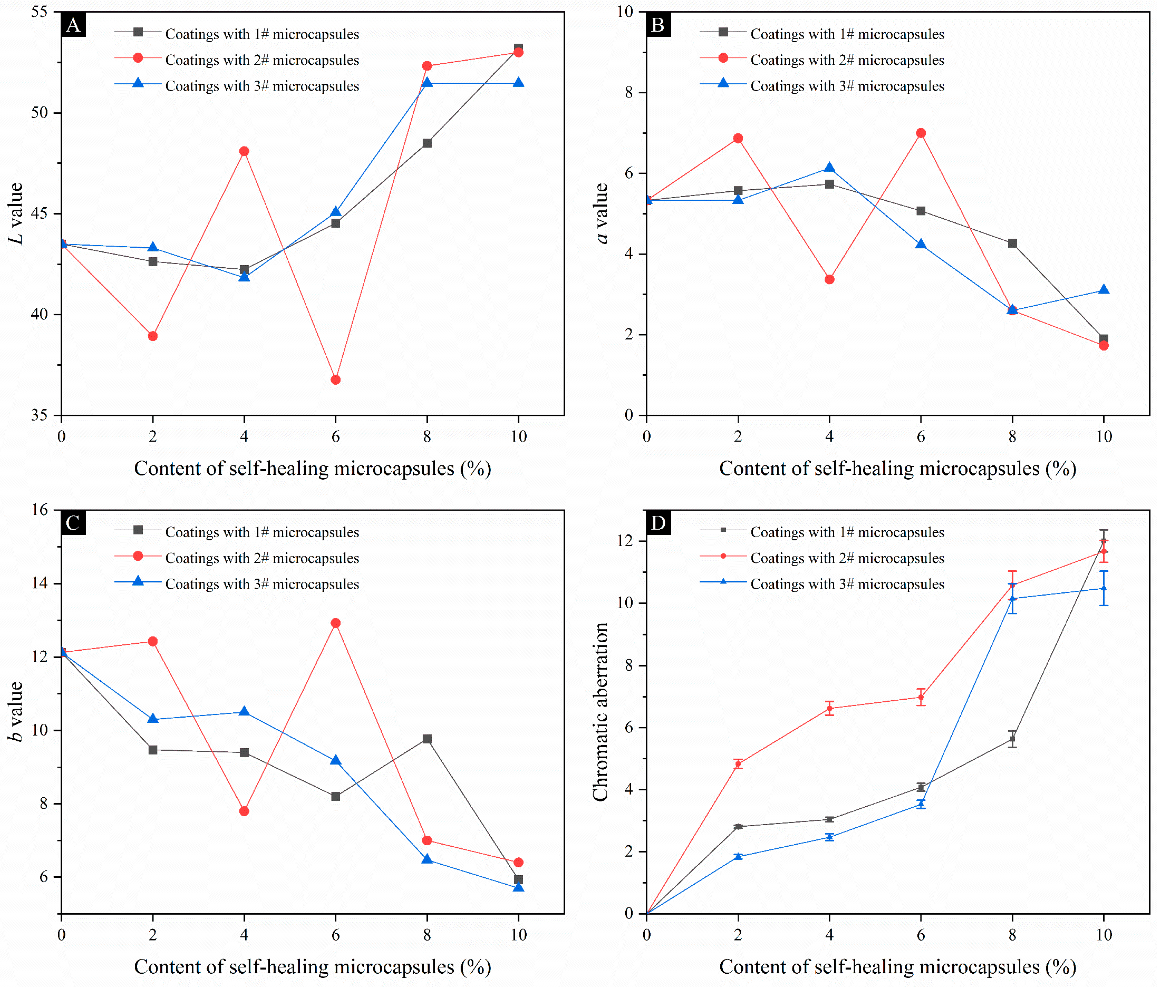 Polymers 16 02098 g009
