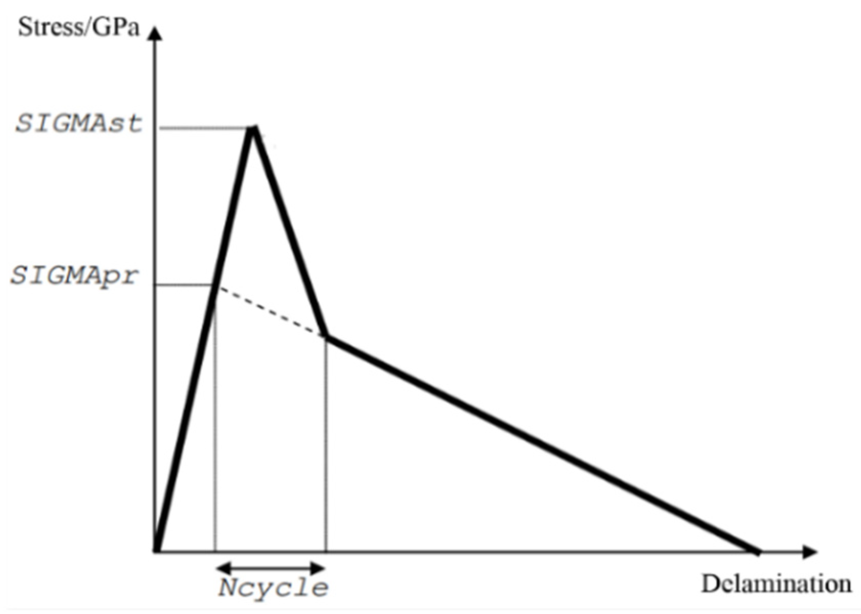 Polymers 16 02099 g010