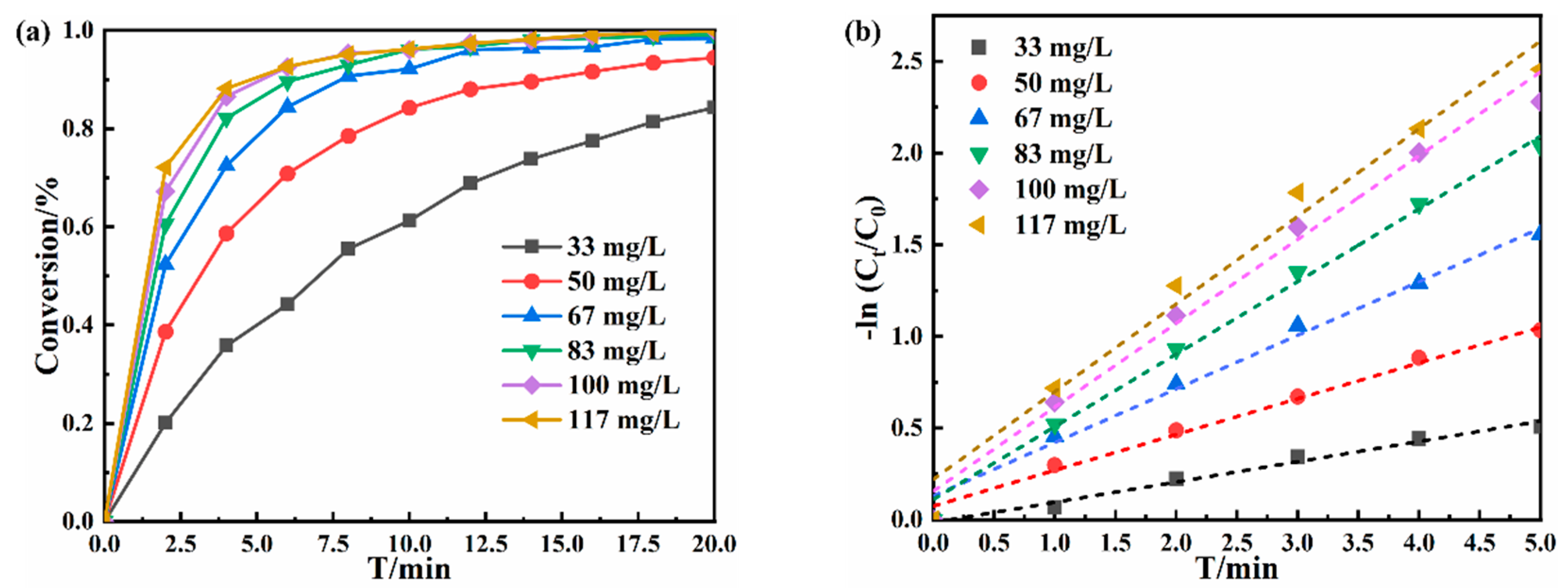 Polymers 16 02104 g006