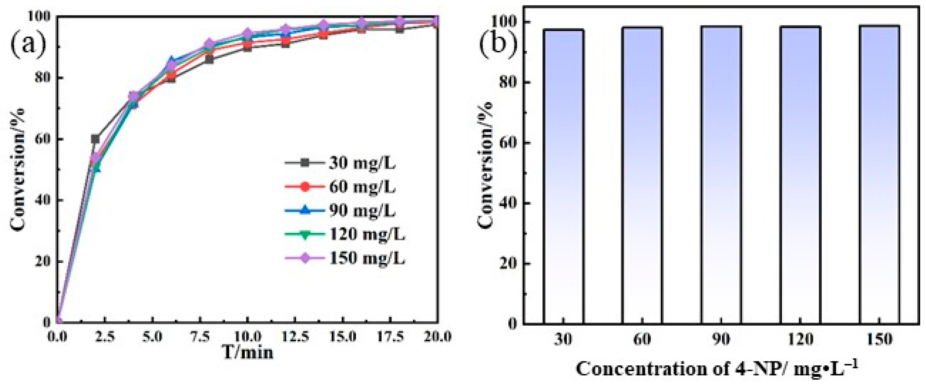 Polymers 16 02104 g007