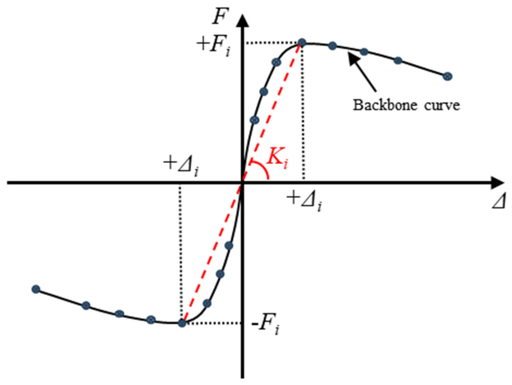 Polymers 16 02110 g015