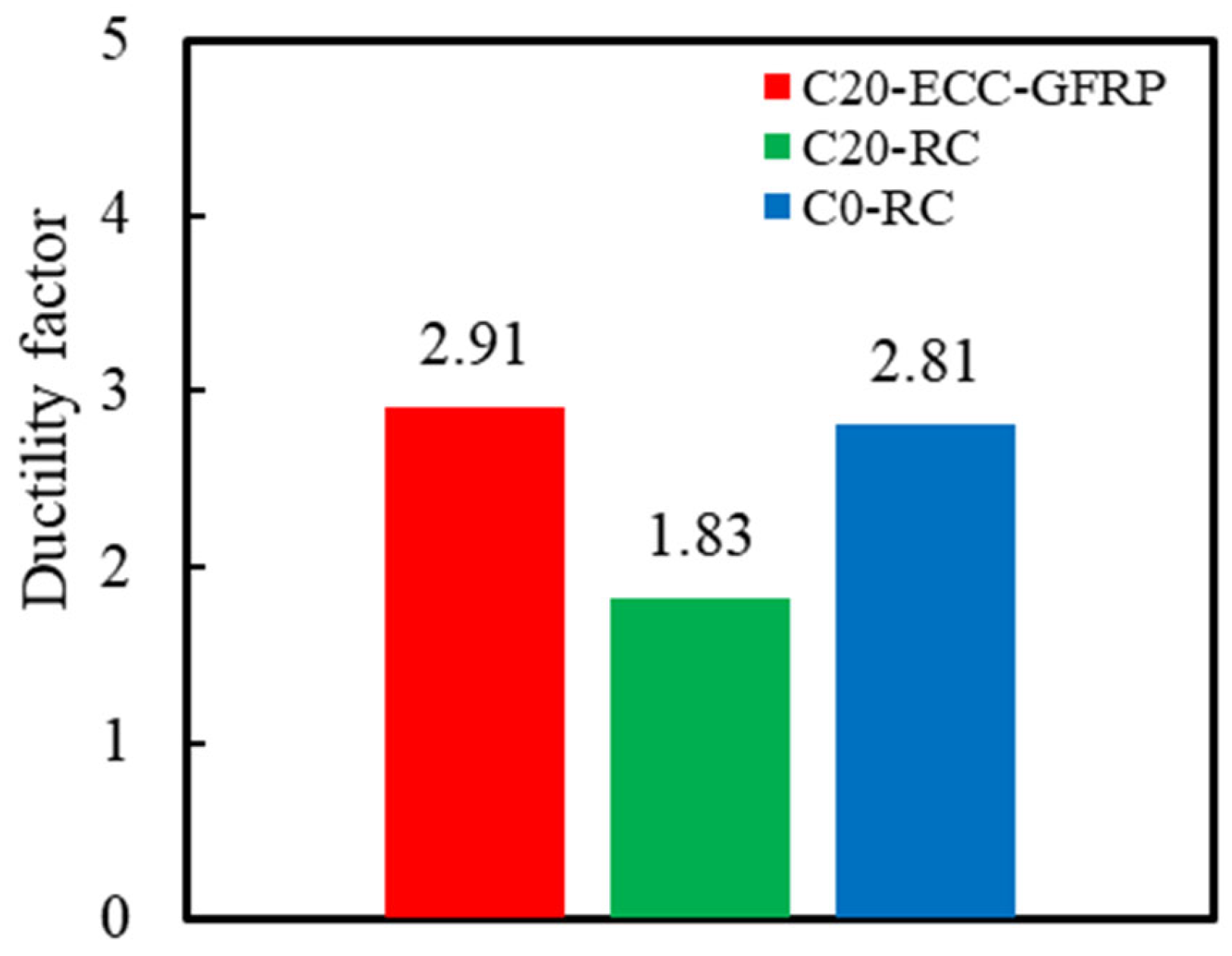 Polymers 16 02110 g017