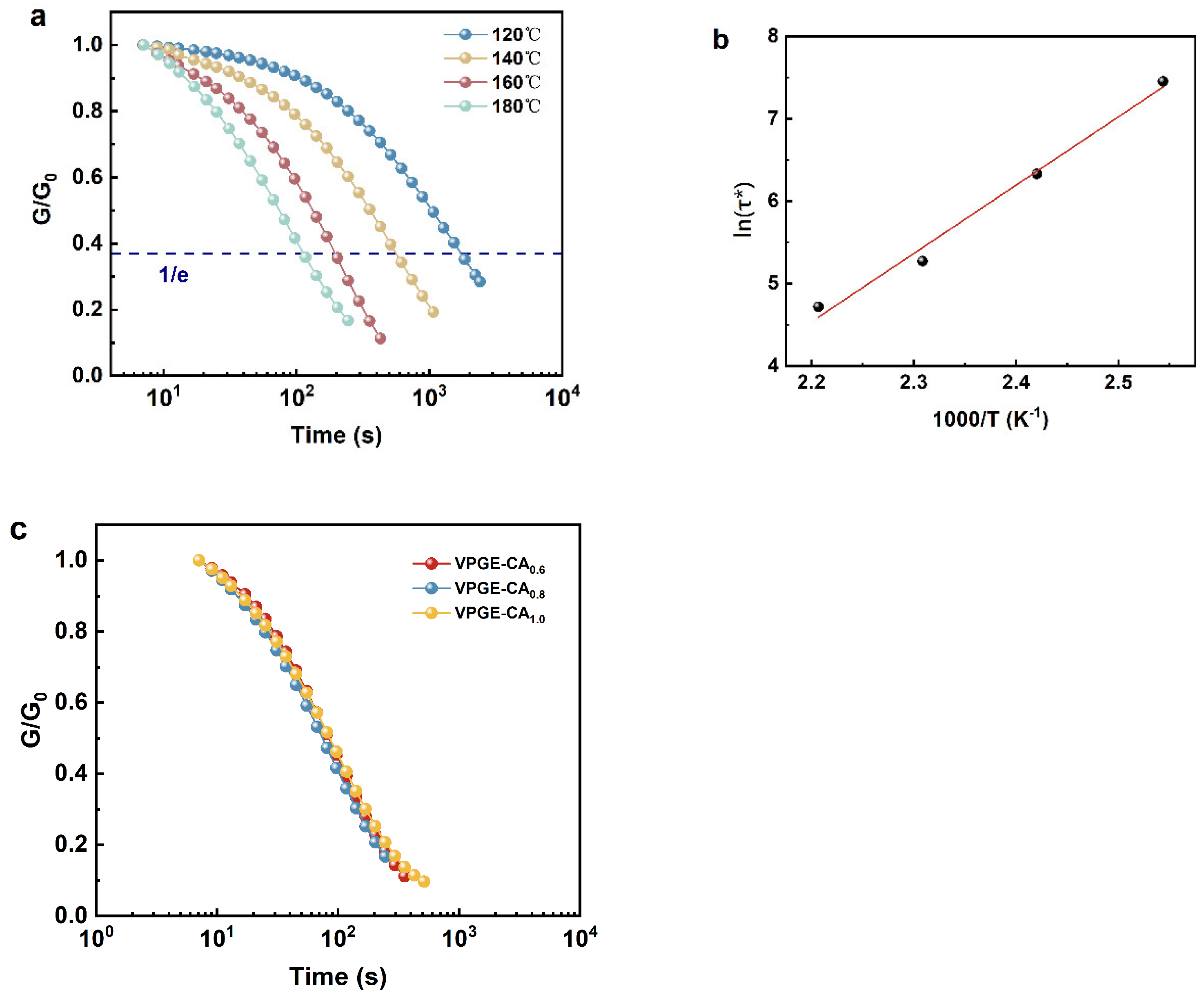 Polymers 16 02113 g003
