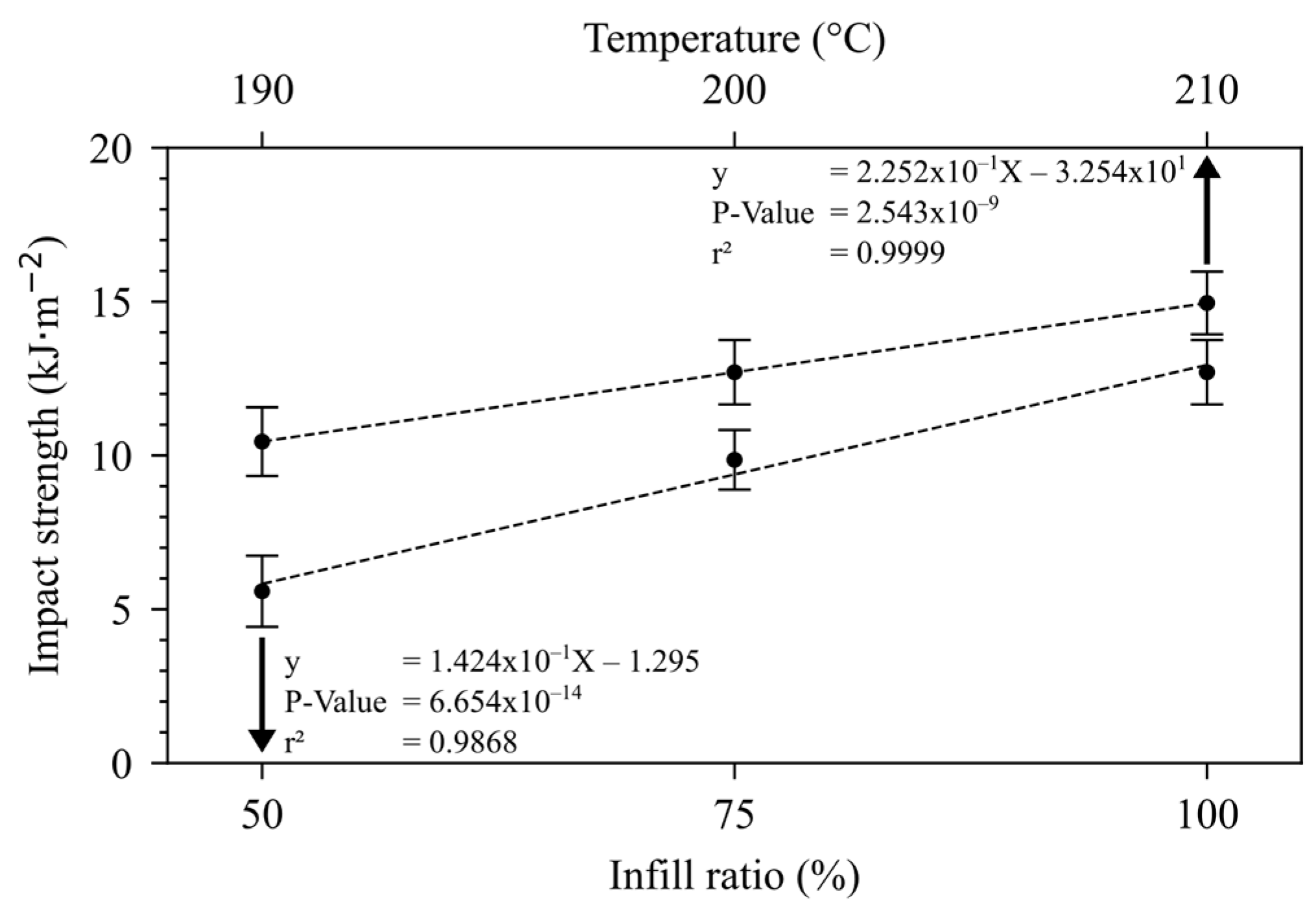 Polymers 16 02117 g004