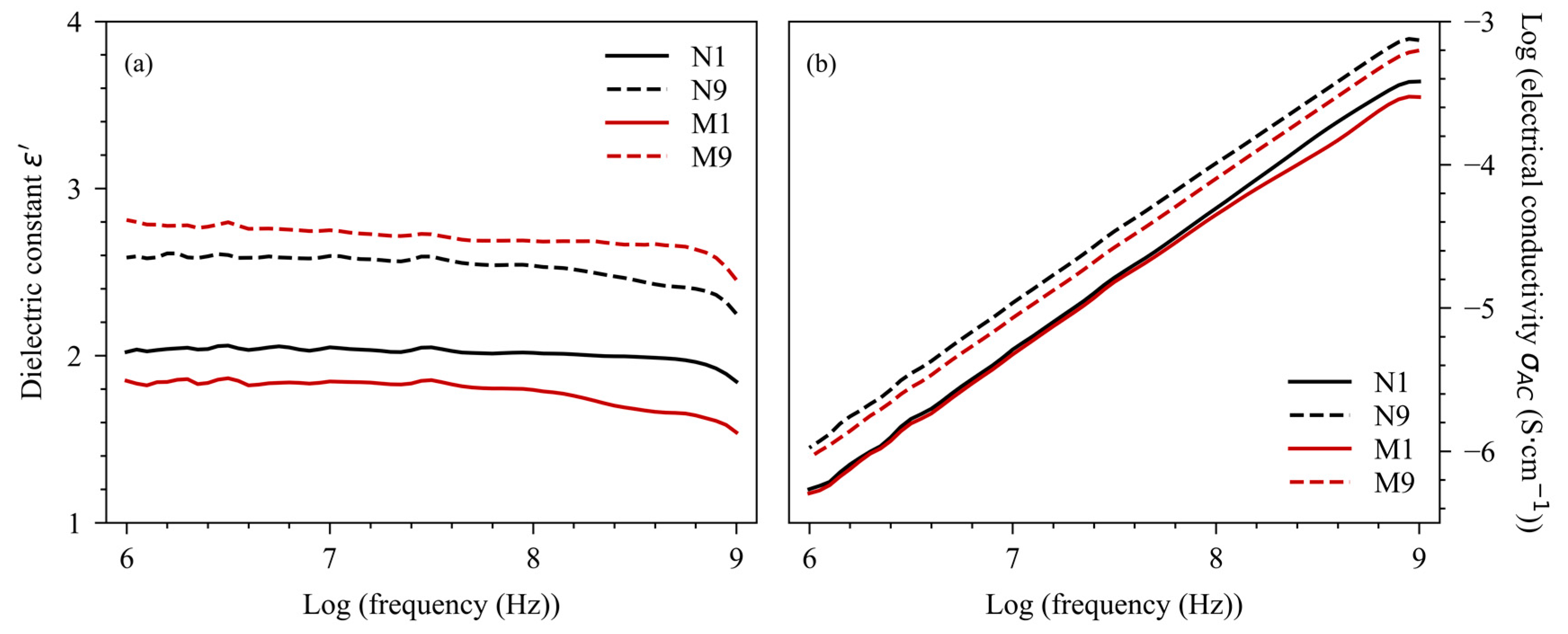 Polymers 16 02117 g005