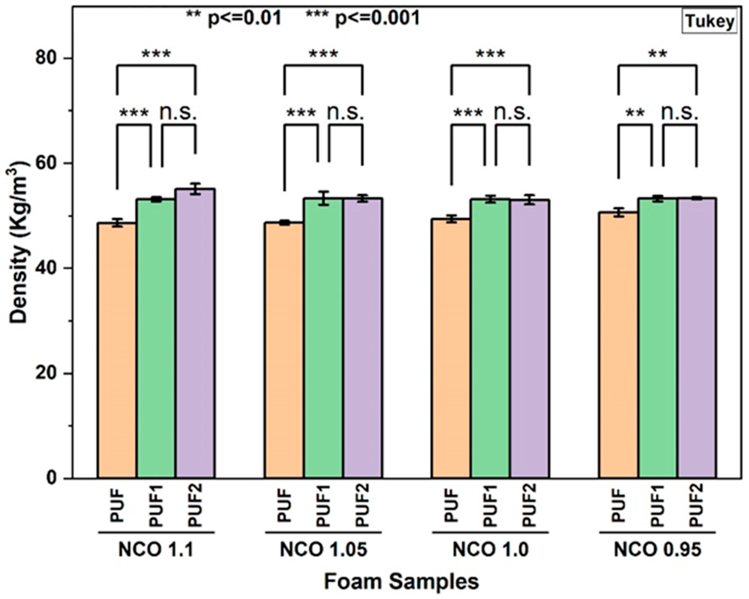 Polymers 16 02119 g001