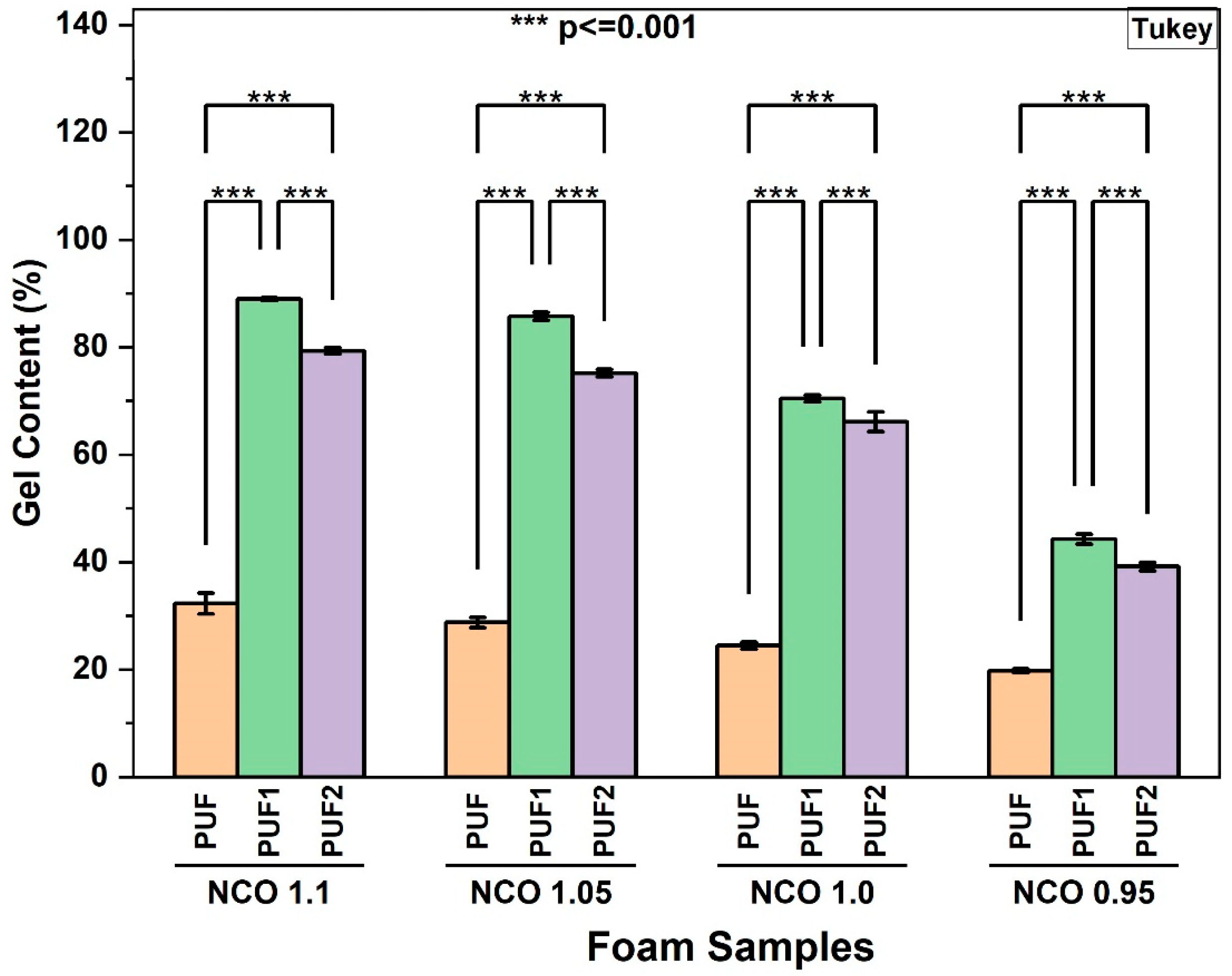 Polymers 16 02119 g004