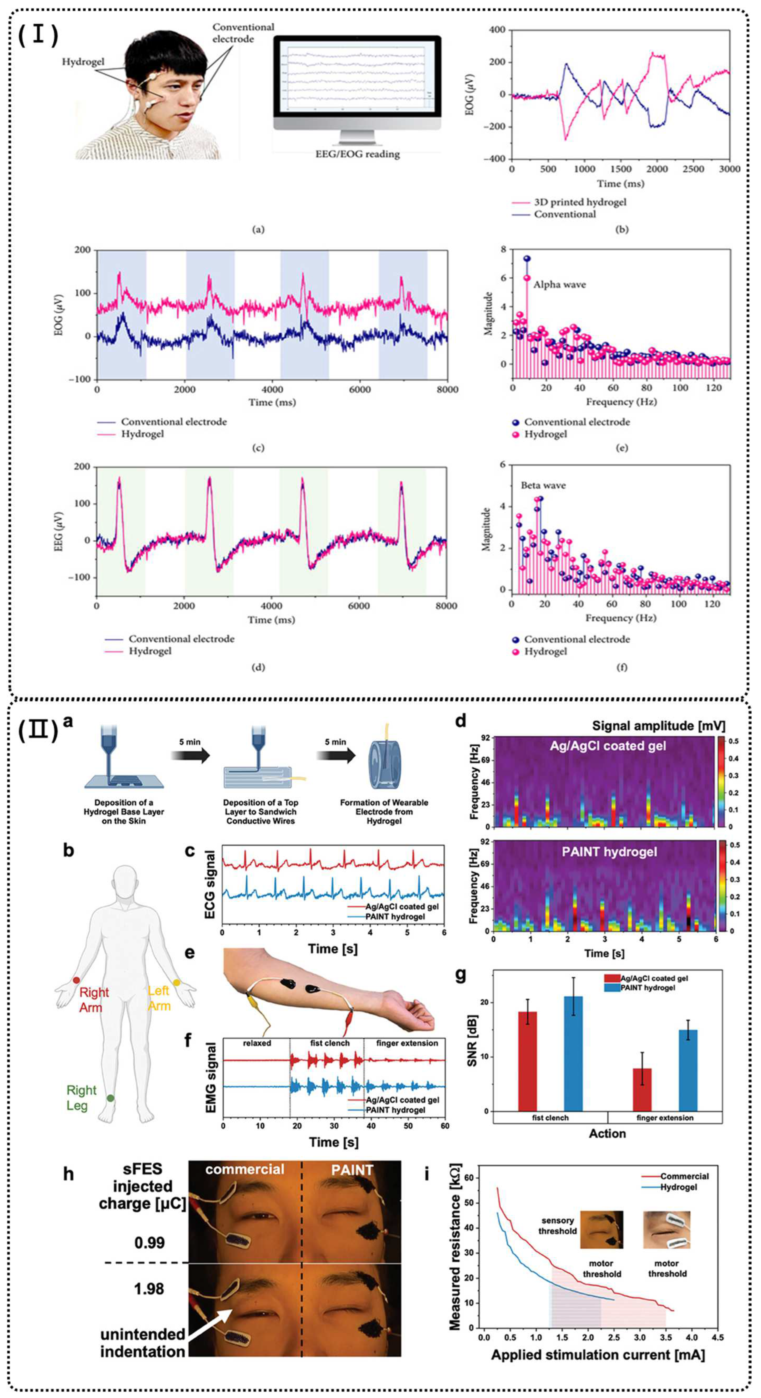 Polymers 16 02131 g005