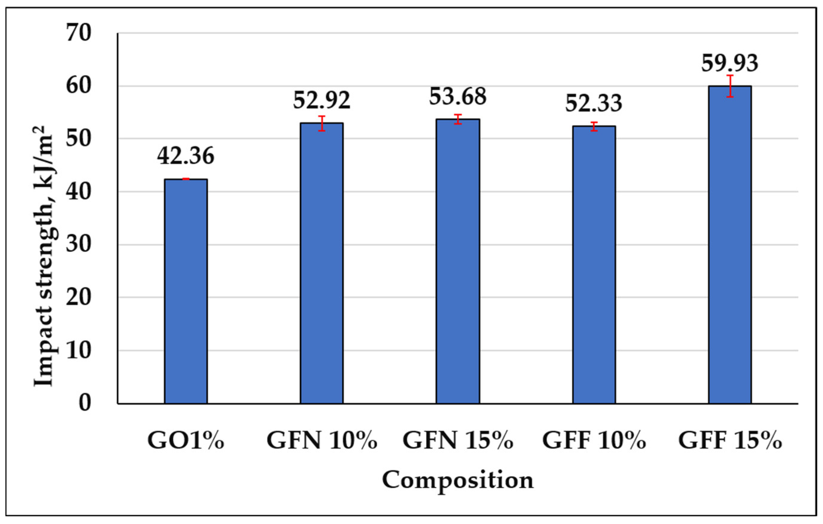 Polymers 16 02136 g018