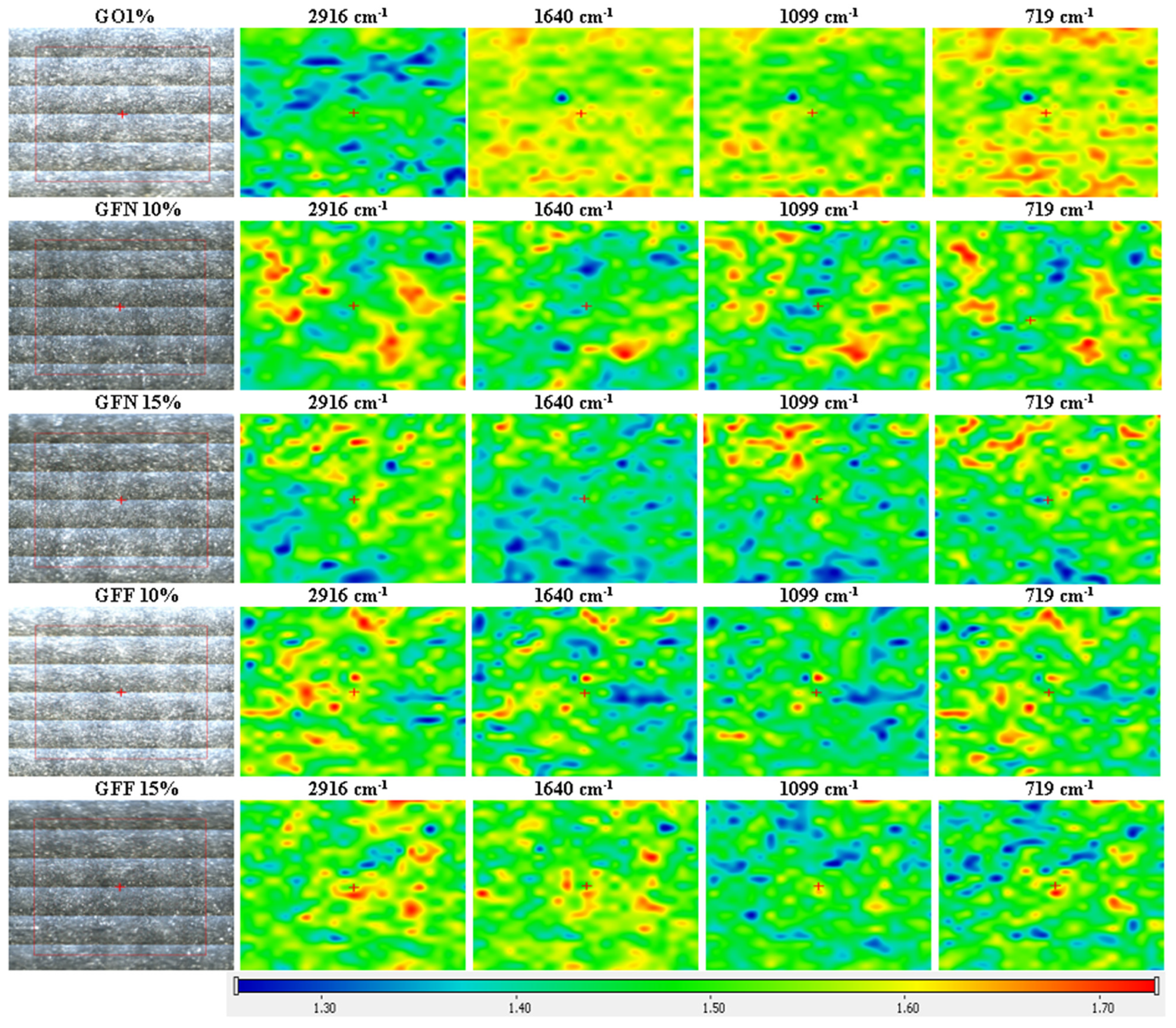 Polymers 16 02136 g028