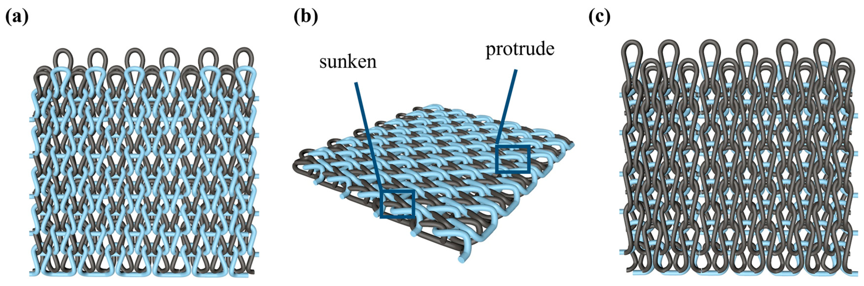 Polymers 16 02137 g002