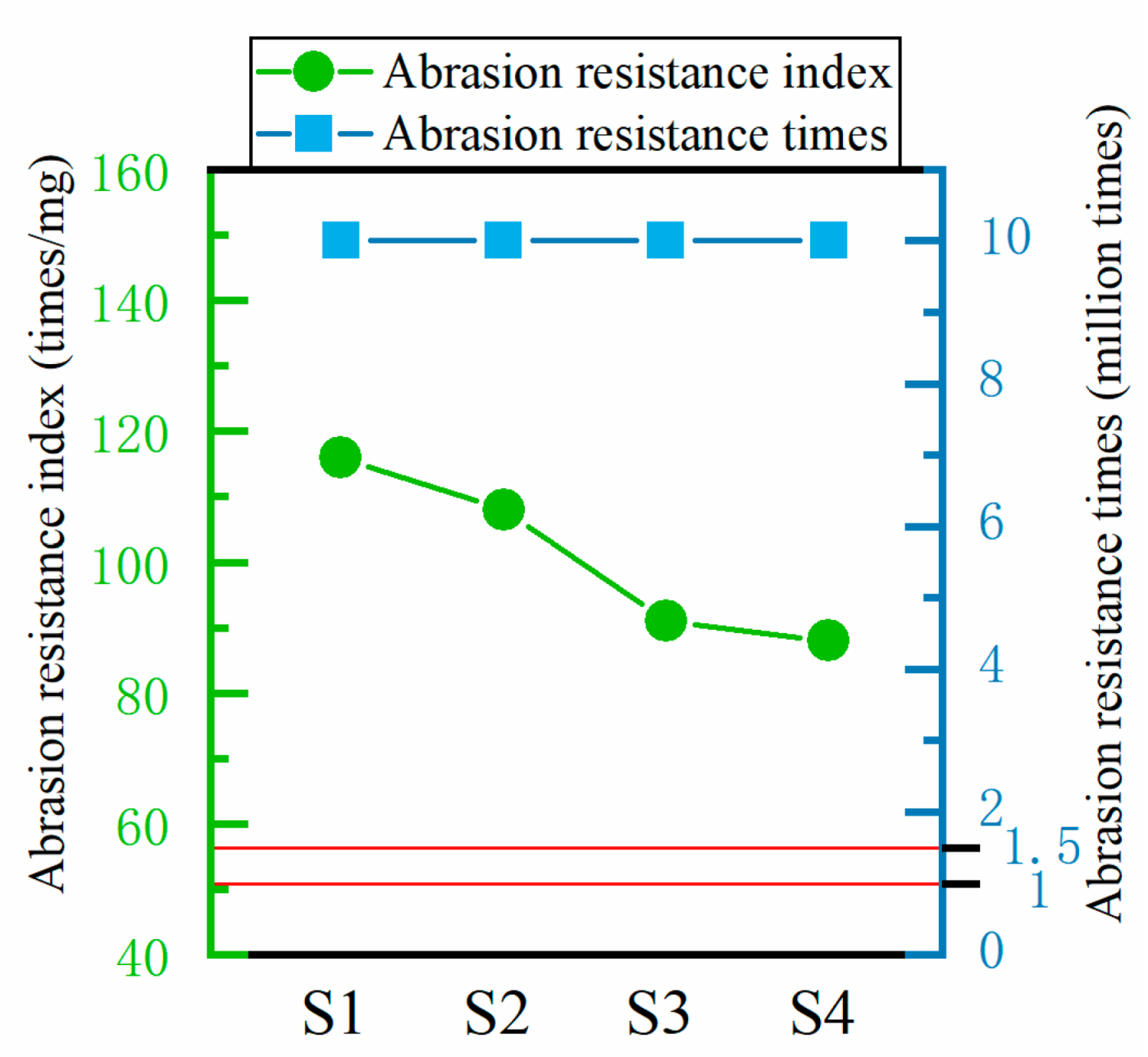 Polymers 16 02137 g006
