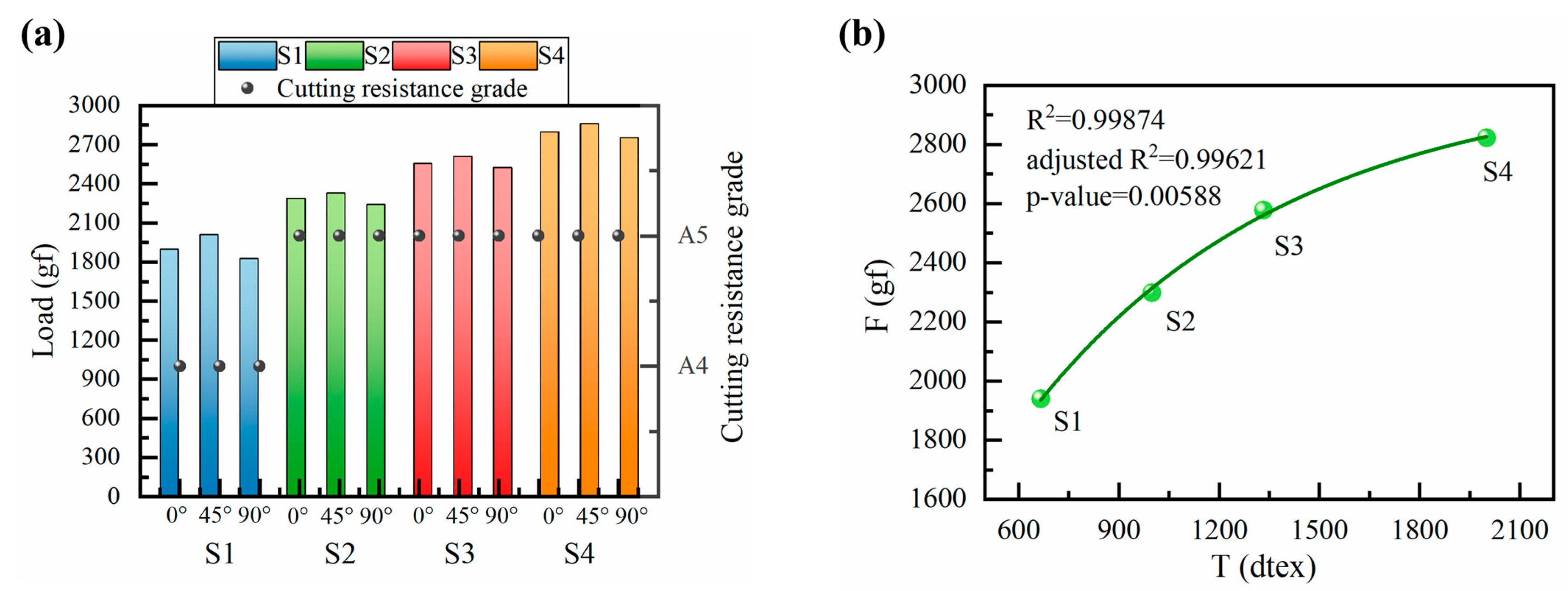 Polymers 16 02137 g008