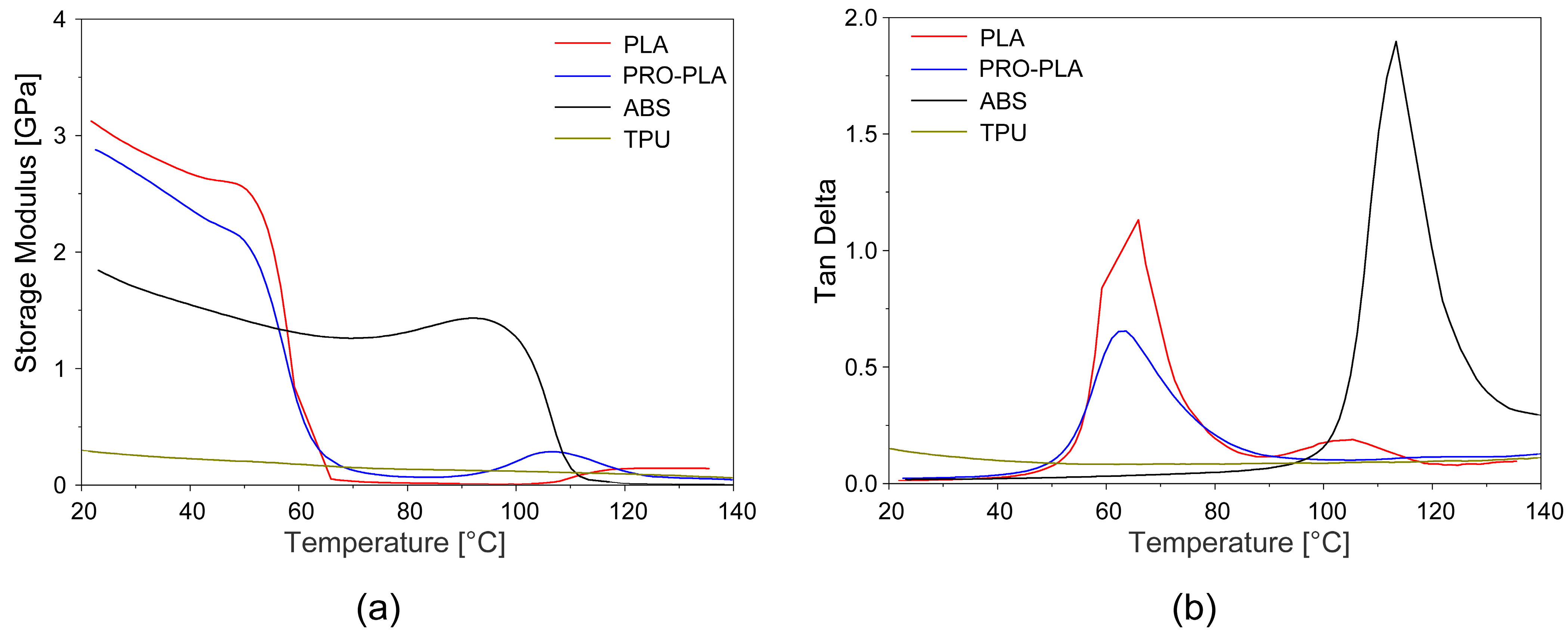 Polymers 16 02138 g005