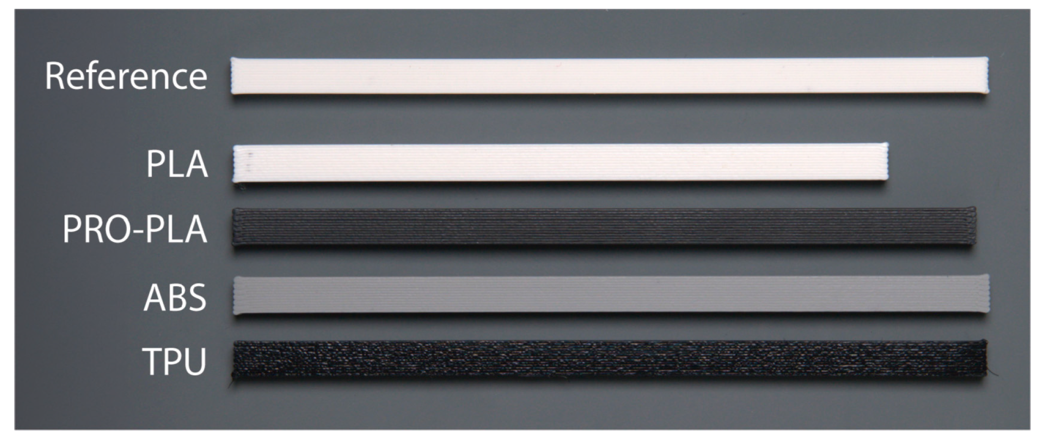 Polymers 16 02138 g007