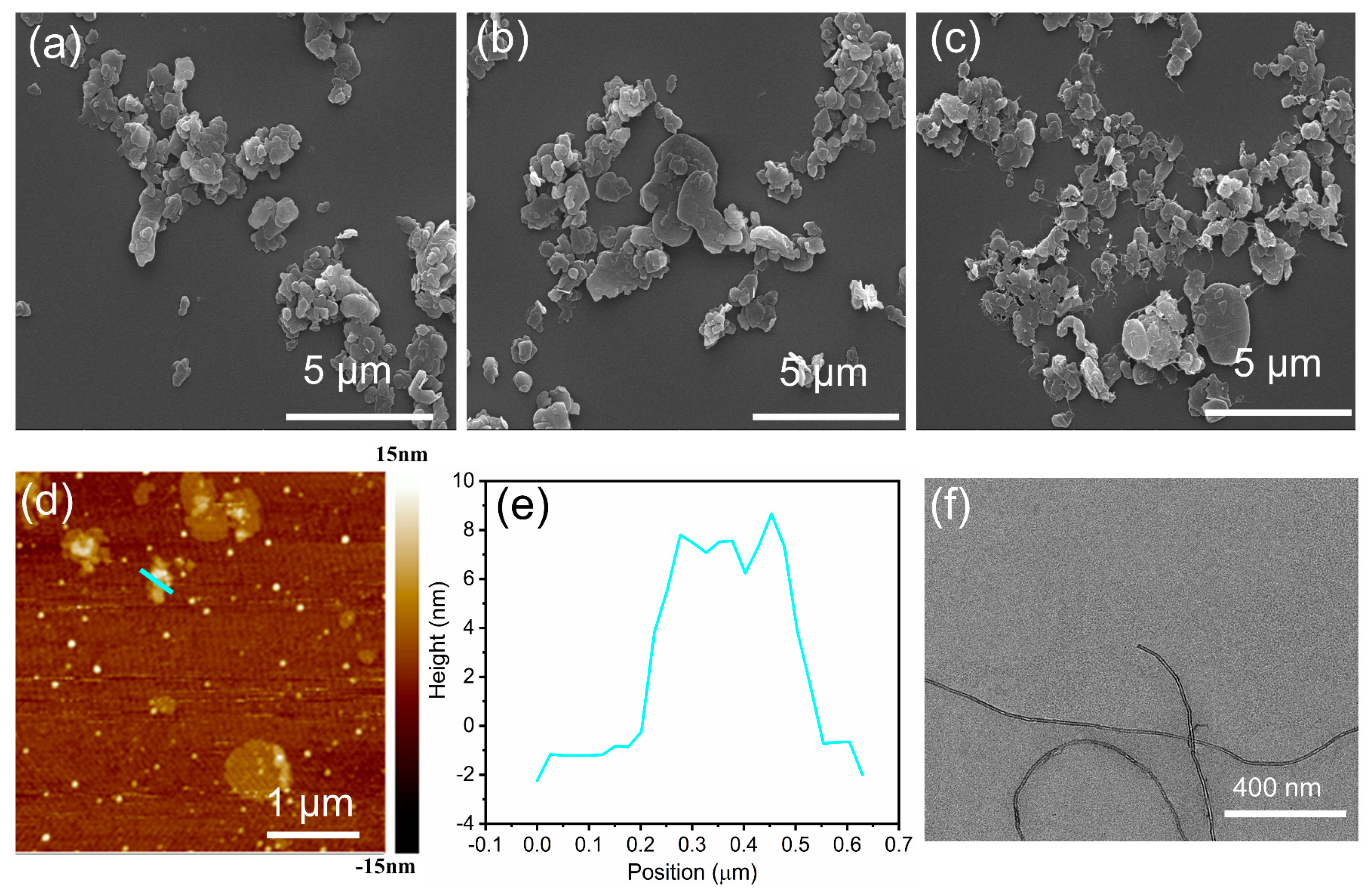 Polymers 16 02139 g002