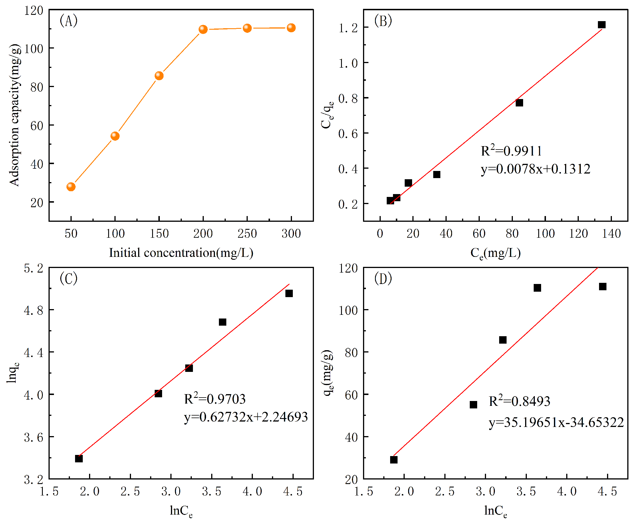 Polymers 16 02144 g012