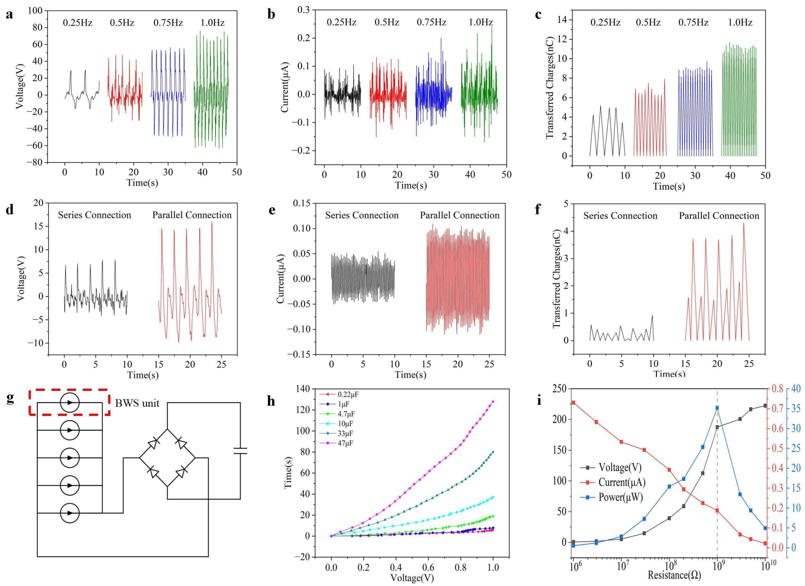 Polymers 16 02146 g003