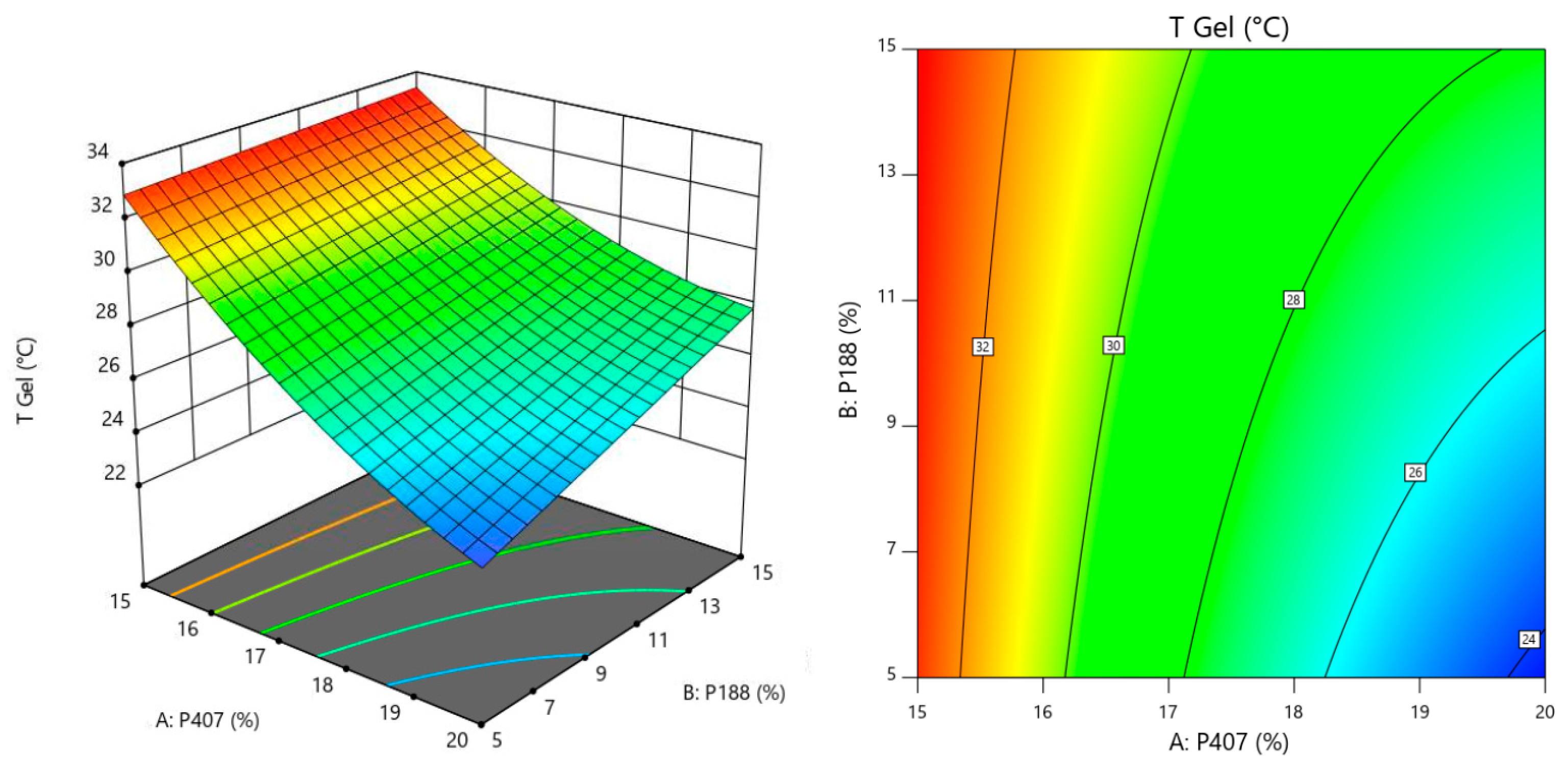 Polymers 16 02148 g003