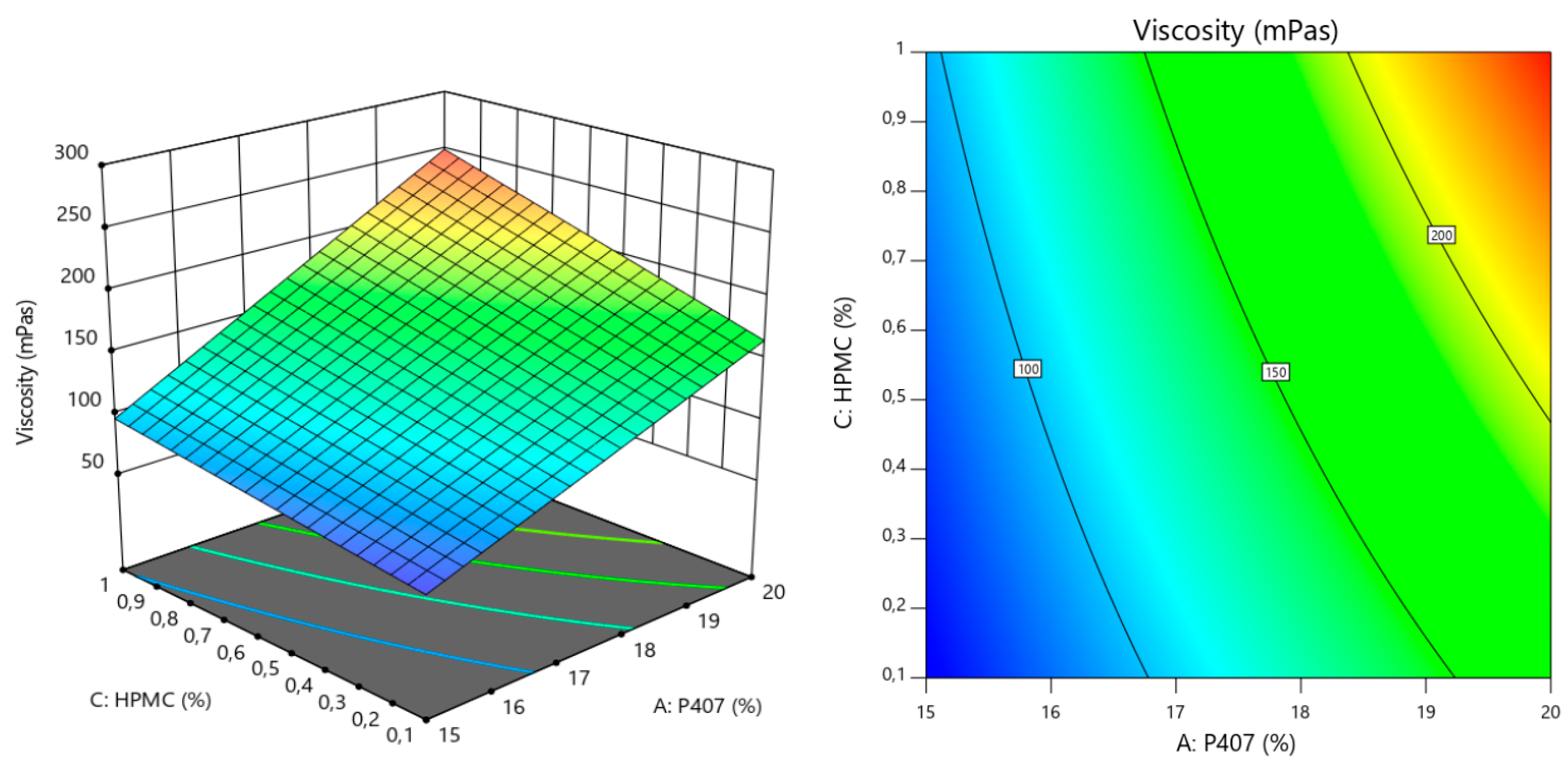 Polymers 16 02148 g004