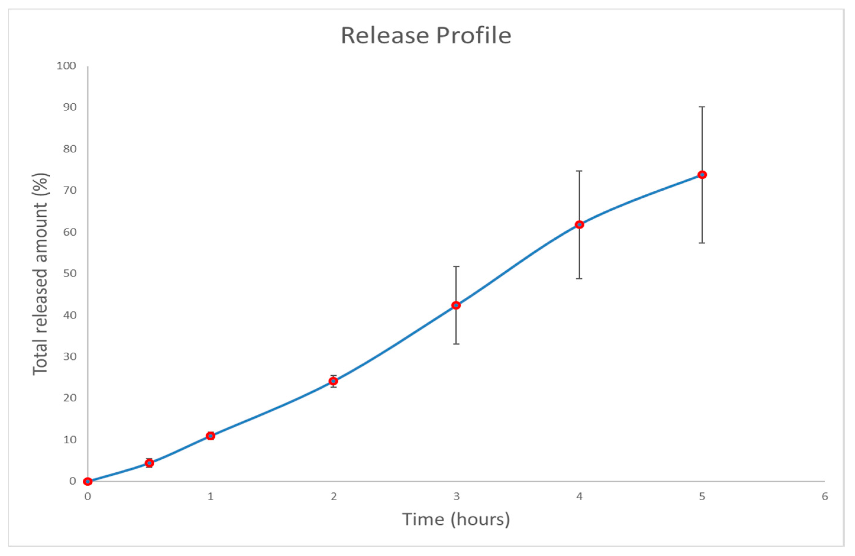 Polymers 16 02148 g008