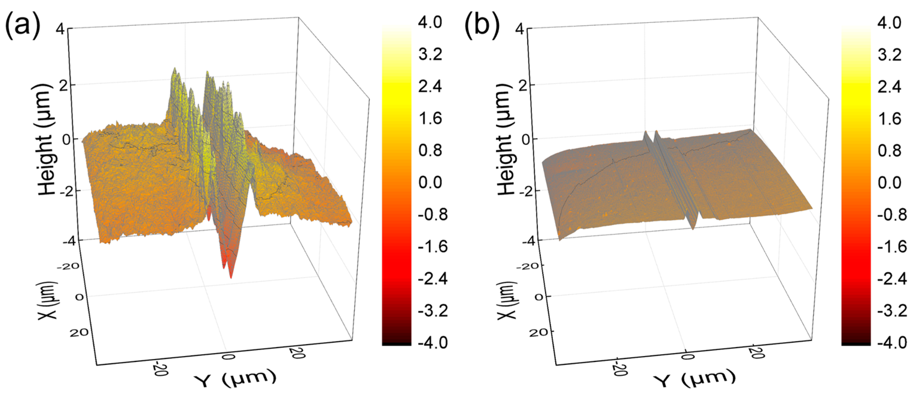 Polymers 16 02149 g008