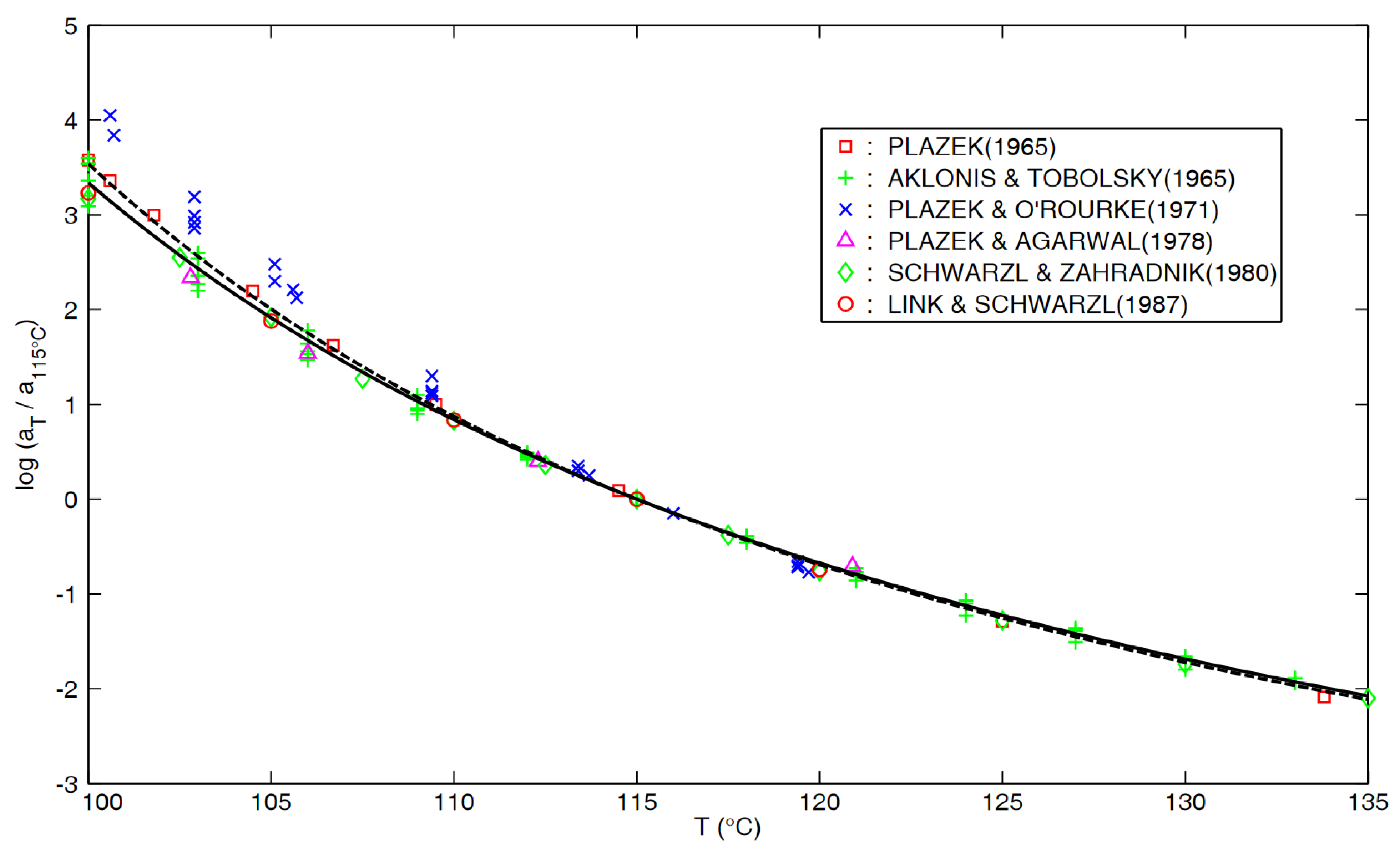 Polymers 16 02154 g0a2