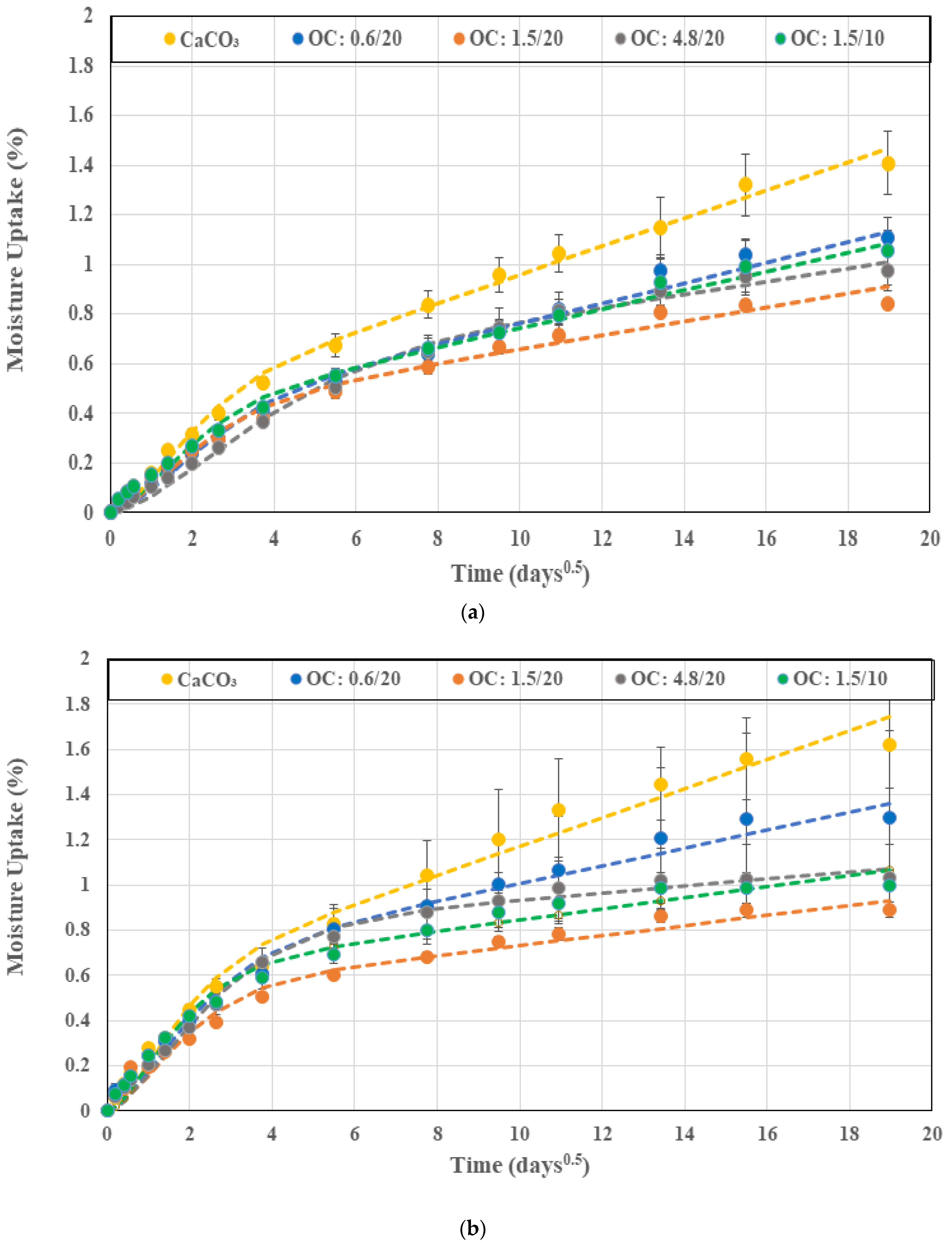 Polymers 16 02157 g001a