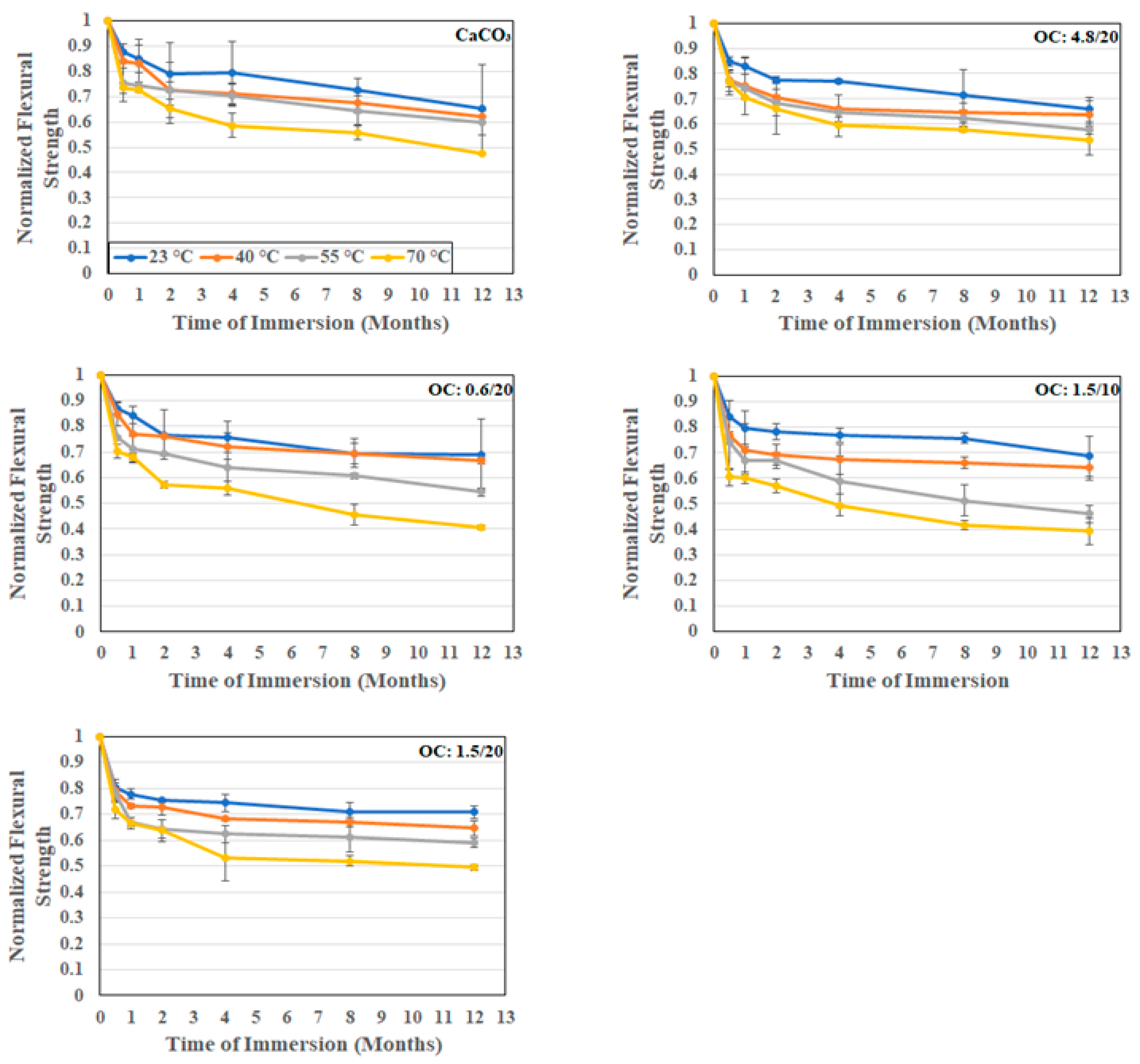 Polymers 16 02157 g010