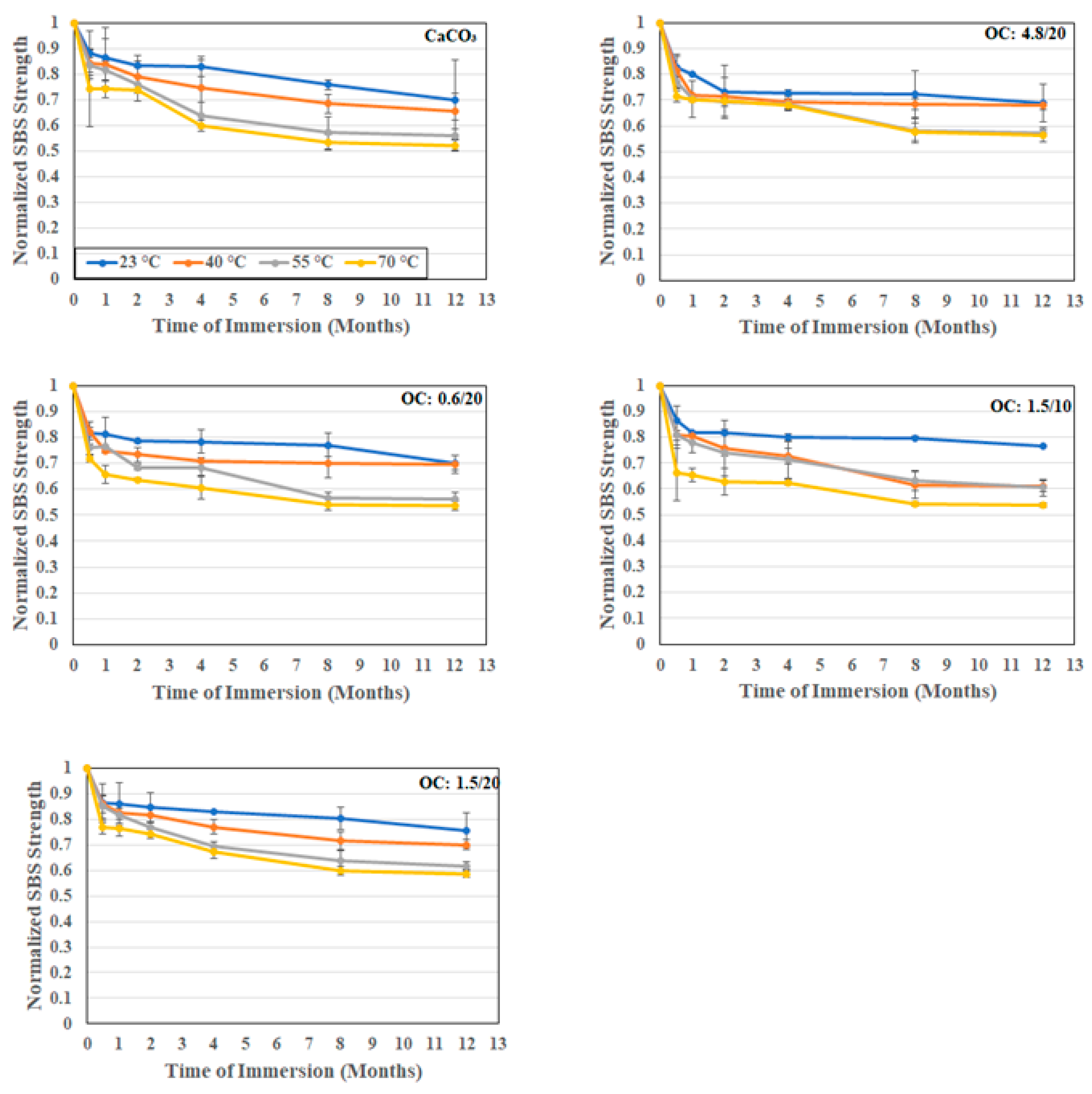 Polymers 16 02157 g011