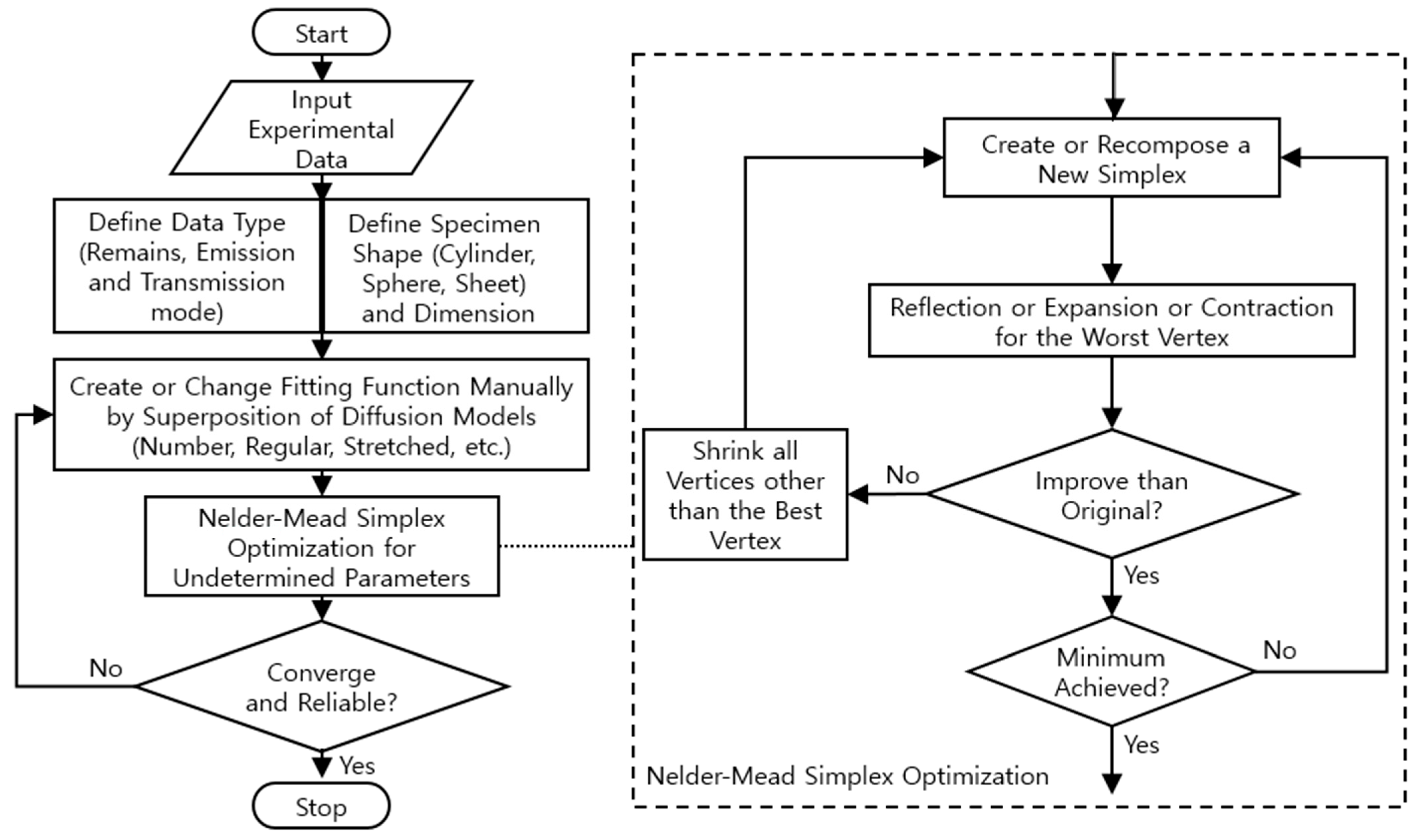 Polymers 16 02158 g0a1
