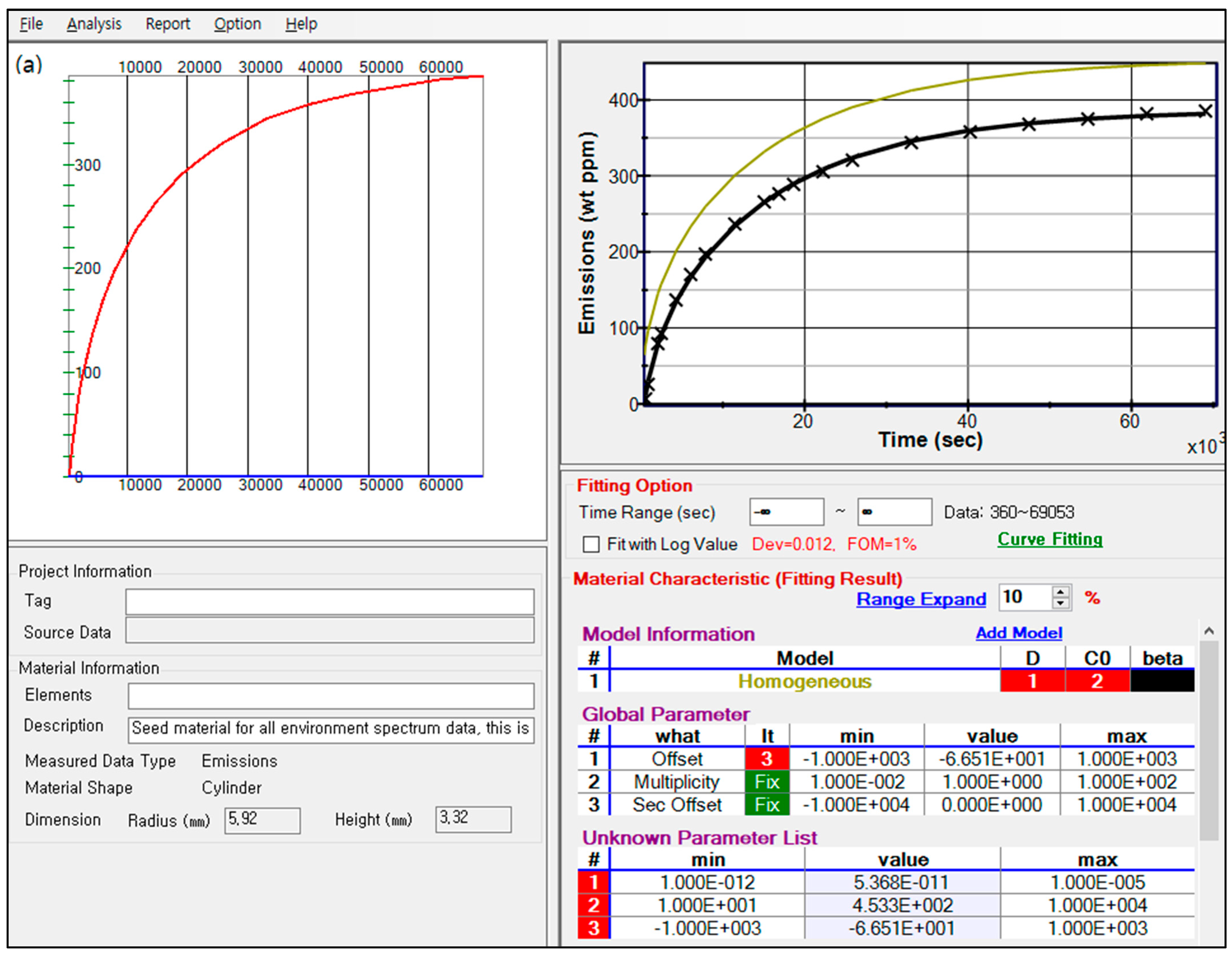 Polymers 16 02158 g0a2