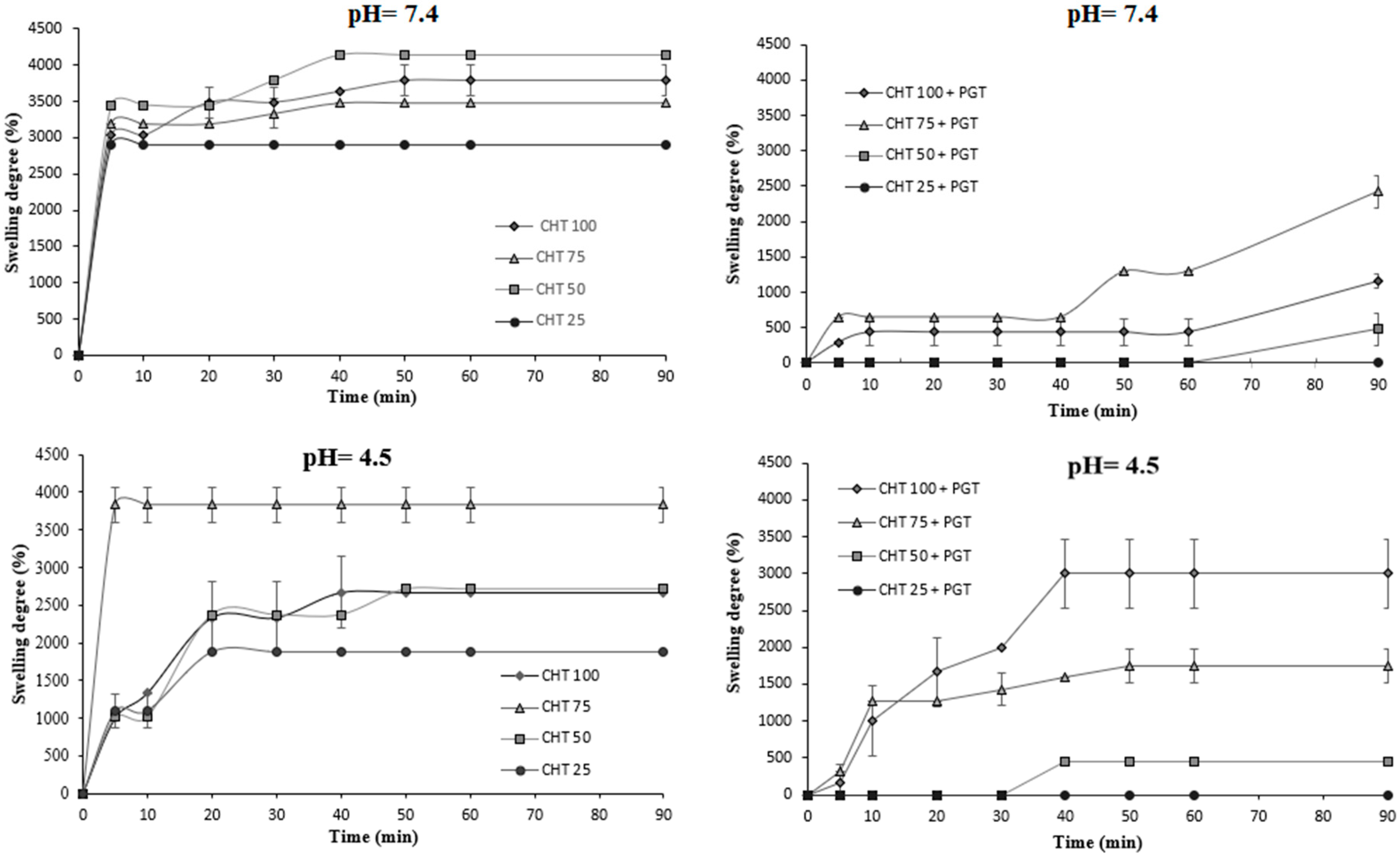 Polymers 16 02160 g004