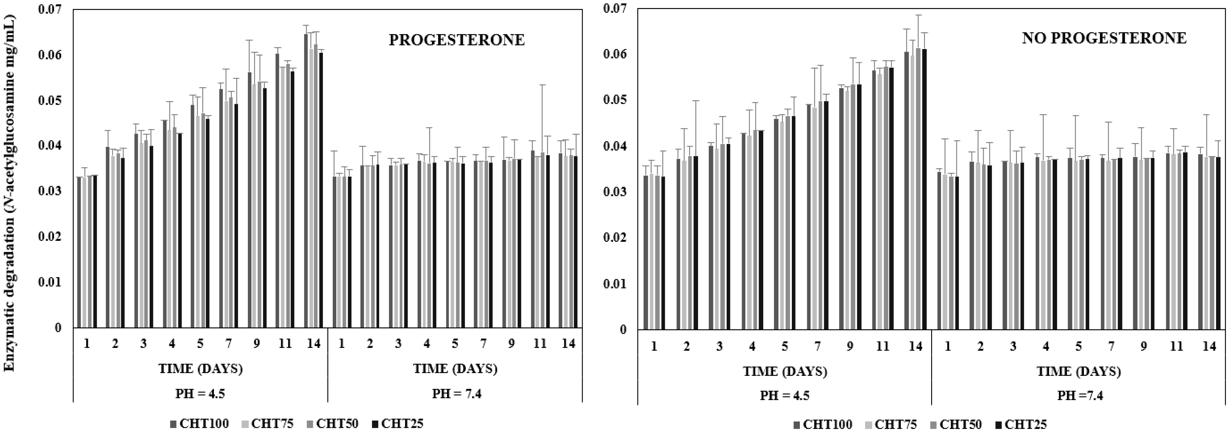Polymers 16 02160 g005