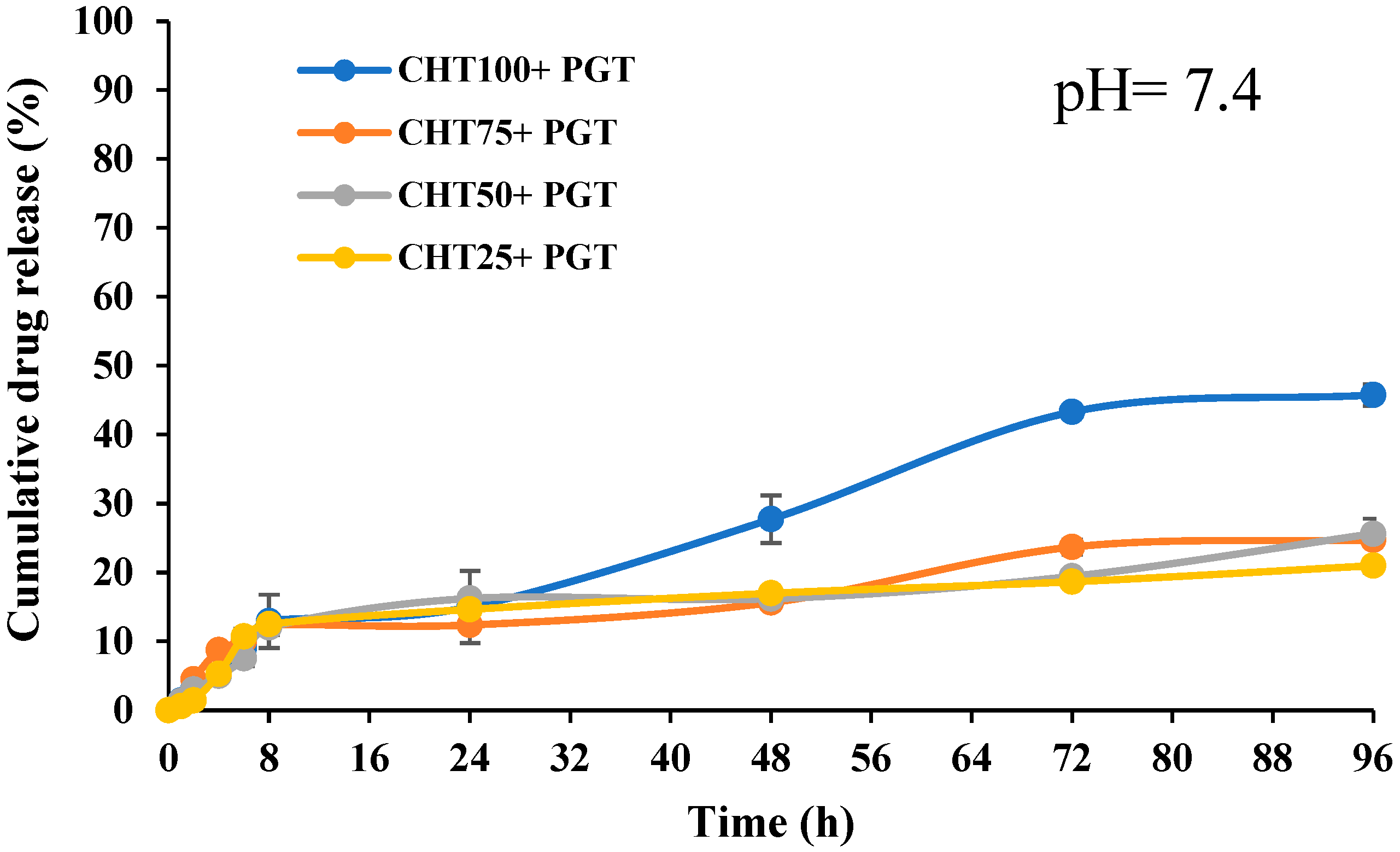 Polymers 16 02160 g006