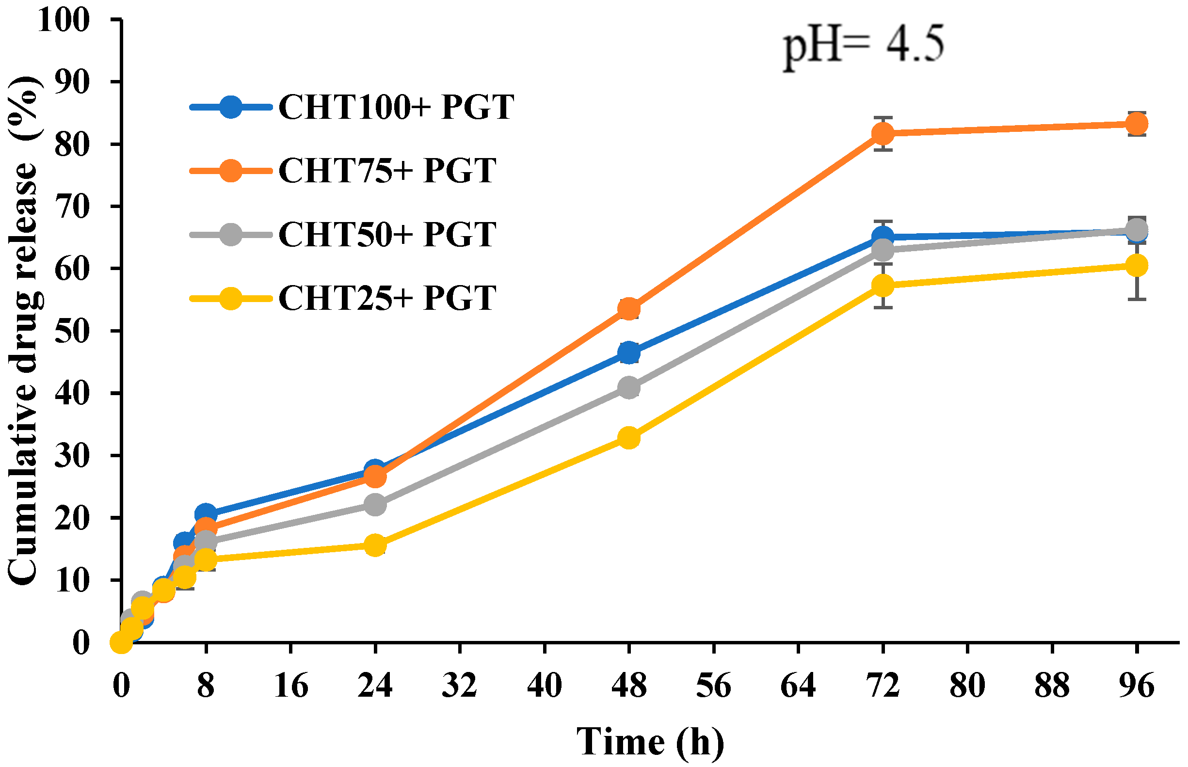 Polymers 16 02160 g007