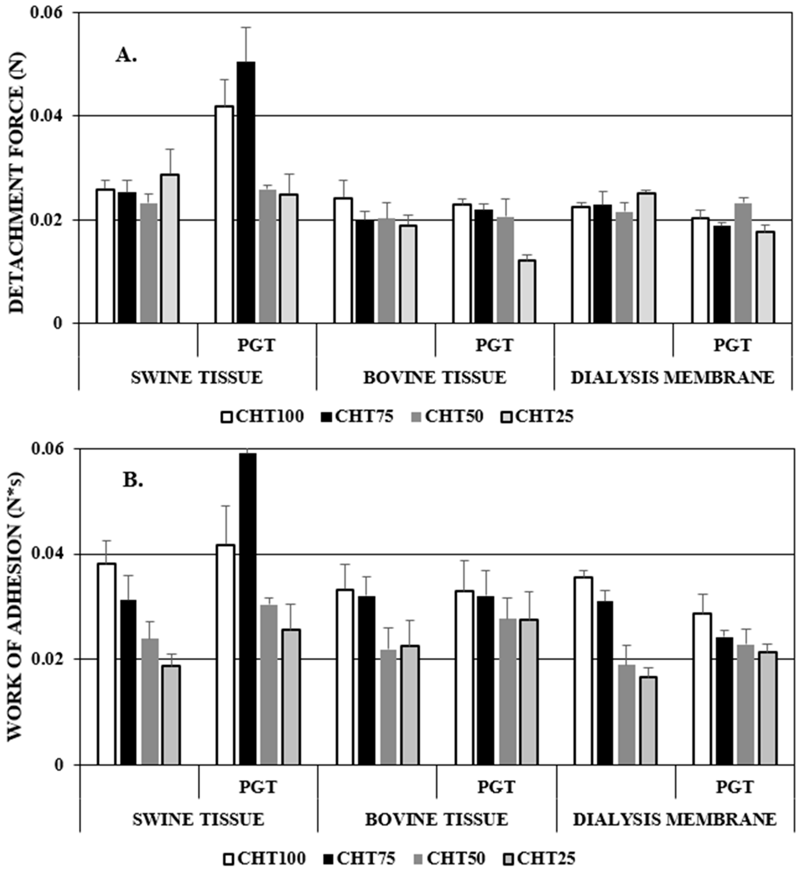 Polymers 16 02160 g010