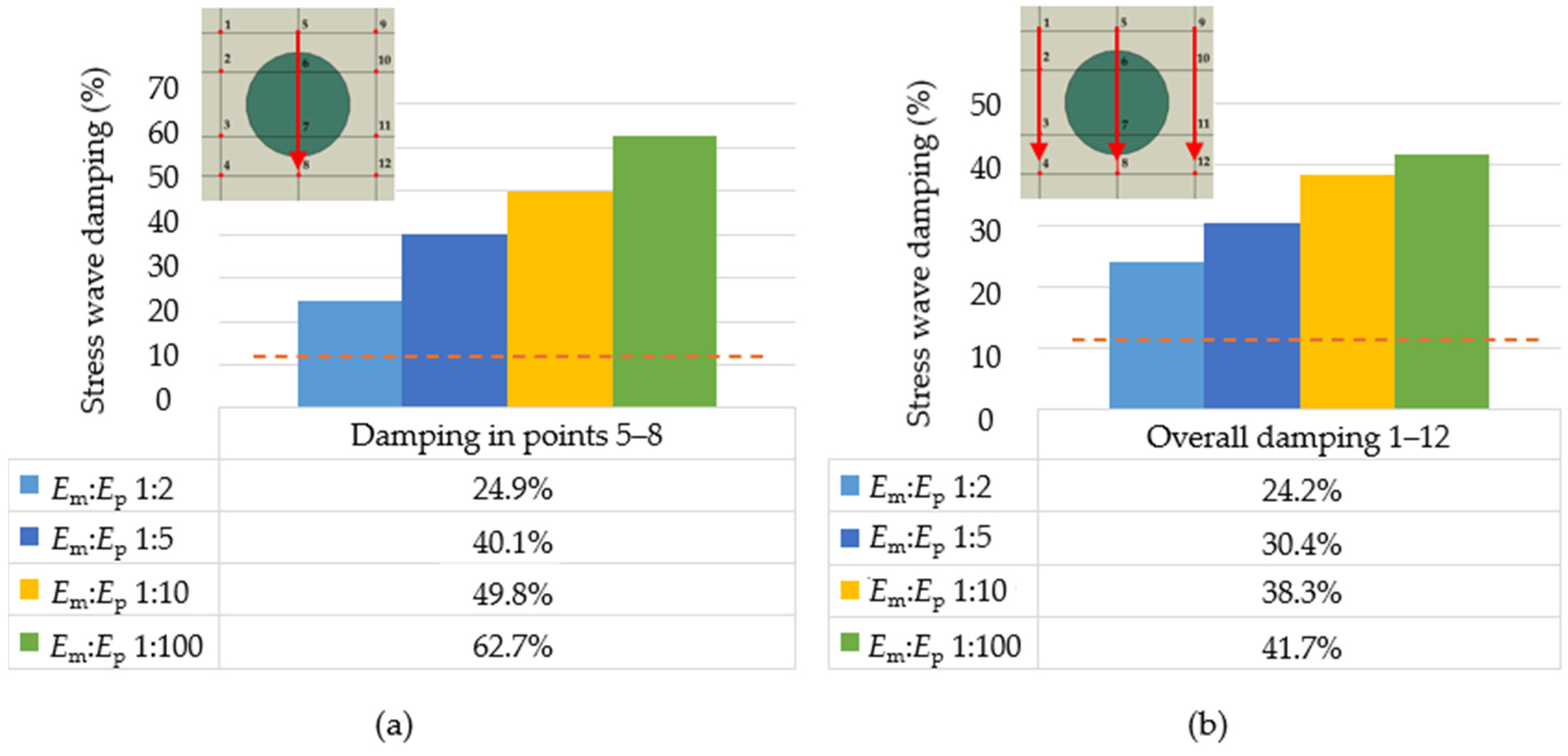 Polymers 16 02189 g004