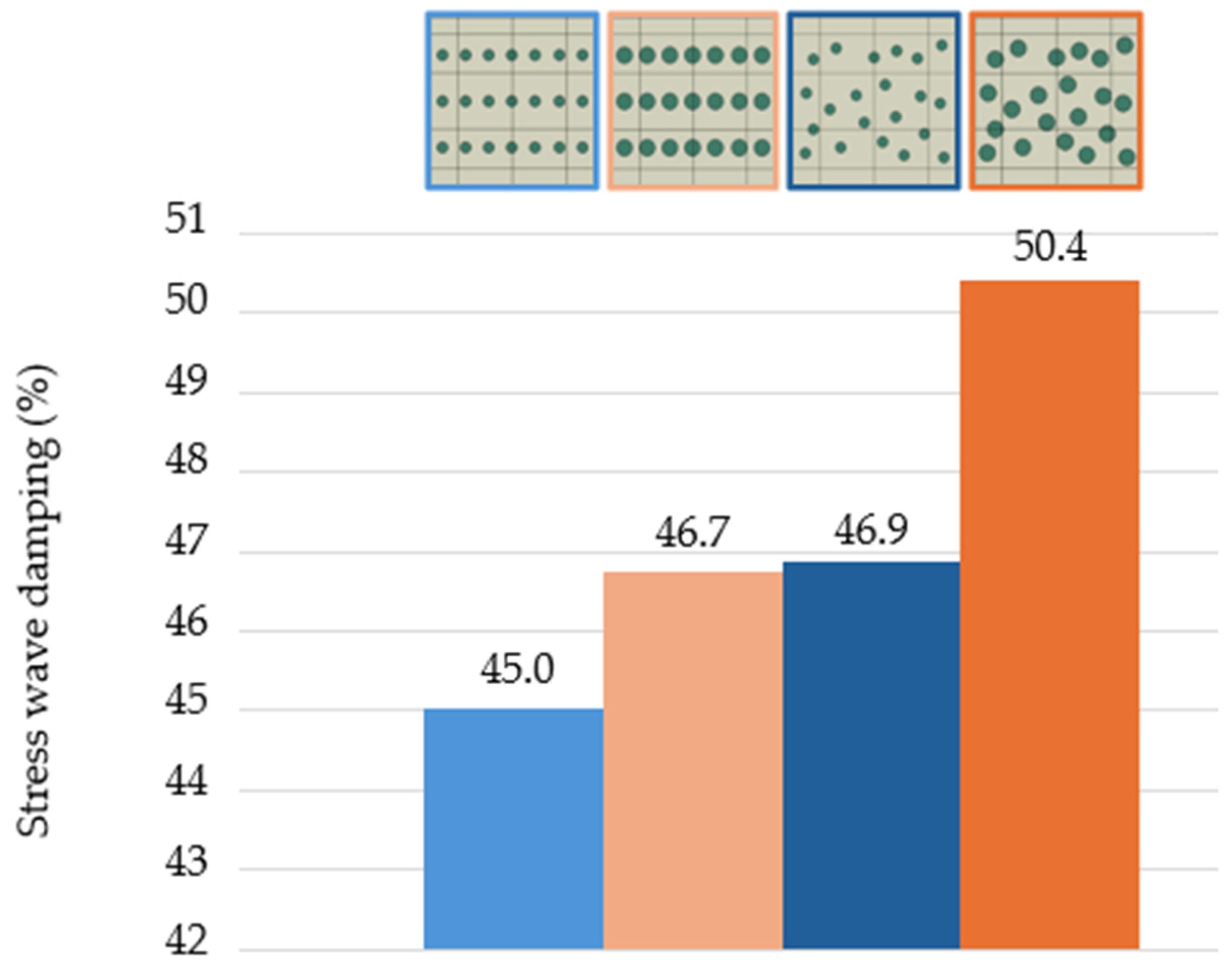 Polymers 16 02189 g009