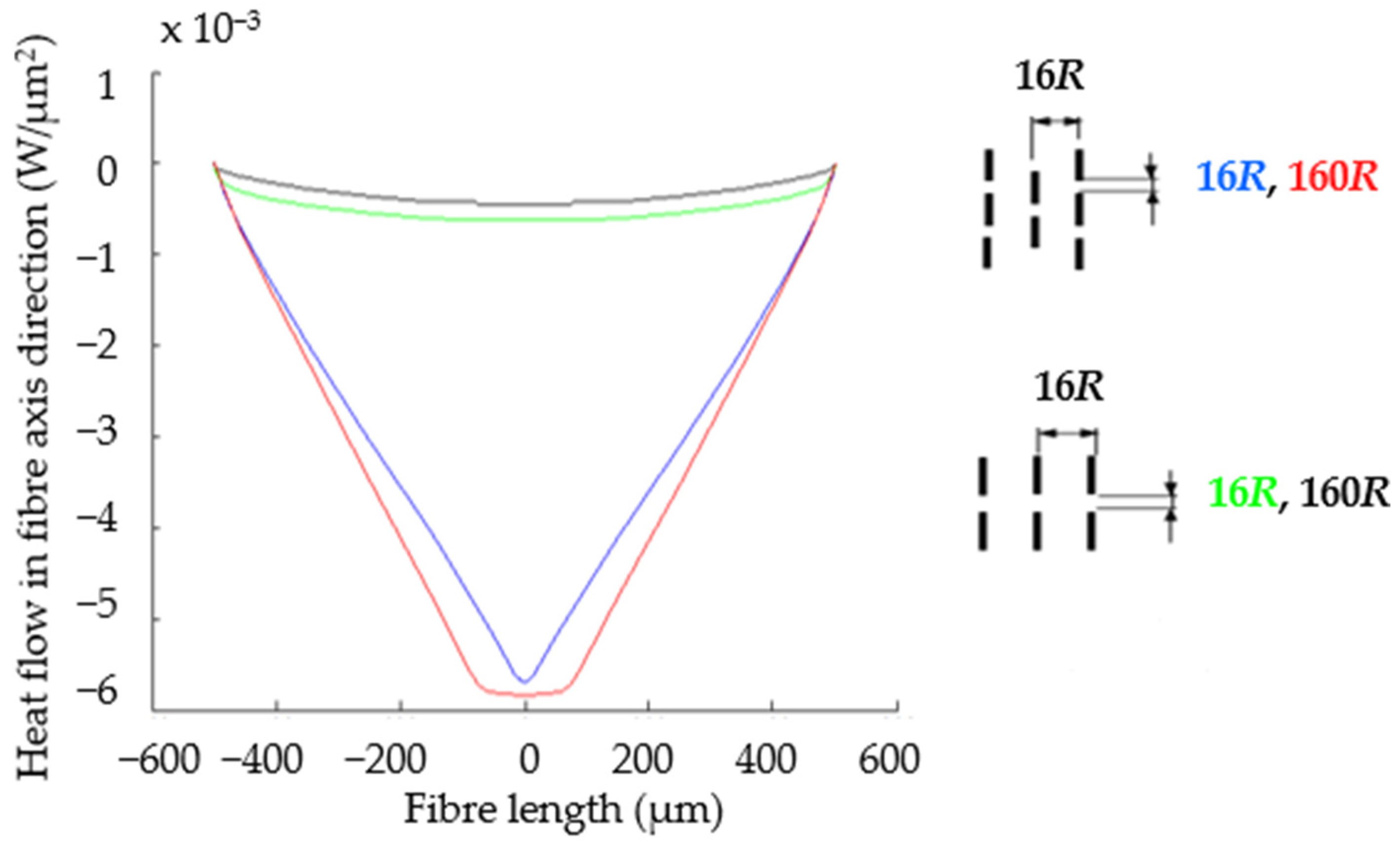 Polymers 16 02189 g011