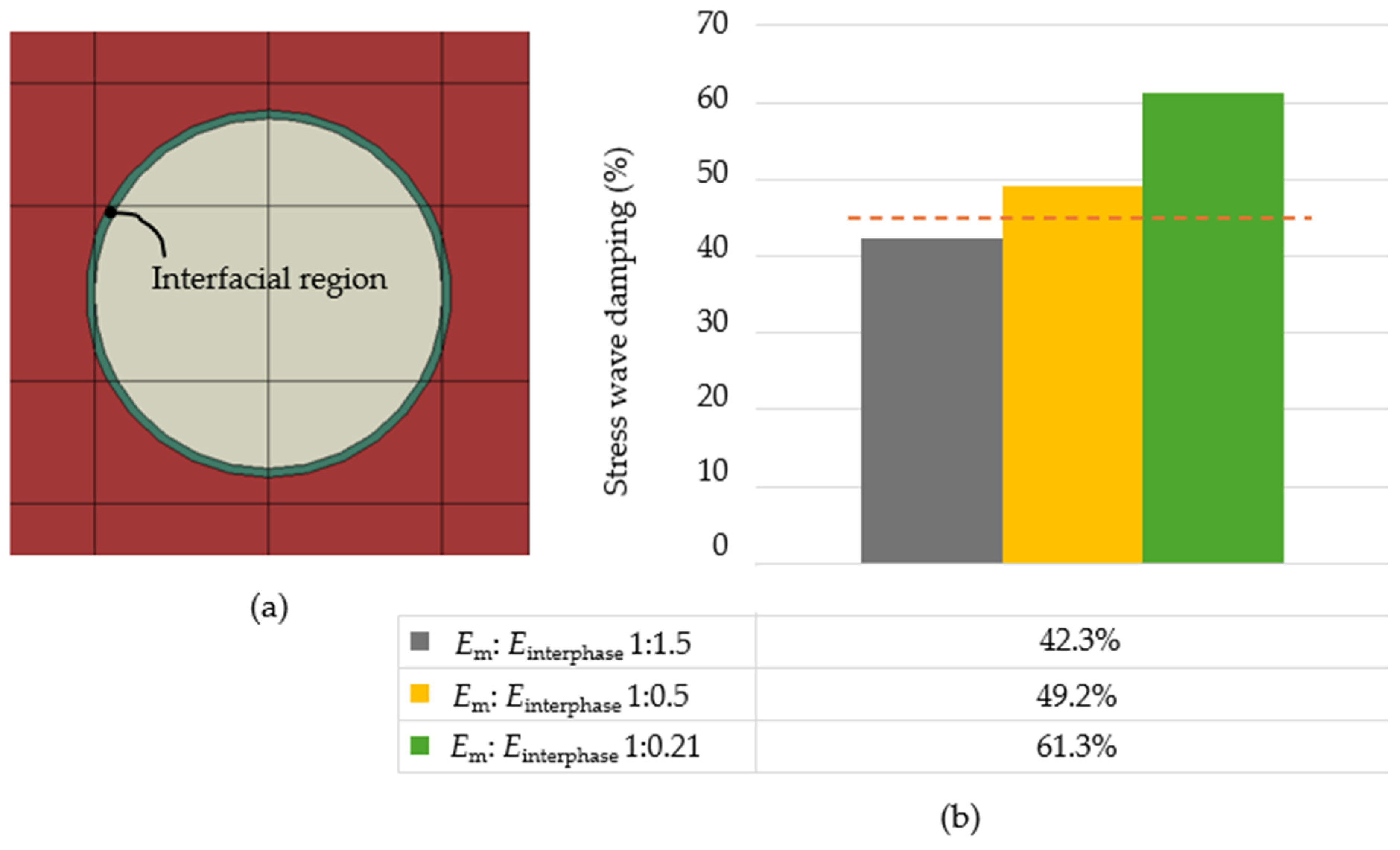 Polymers 16 02189 g012