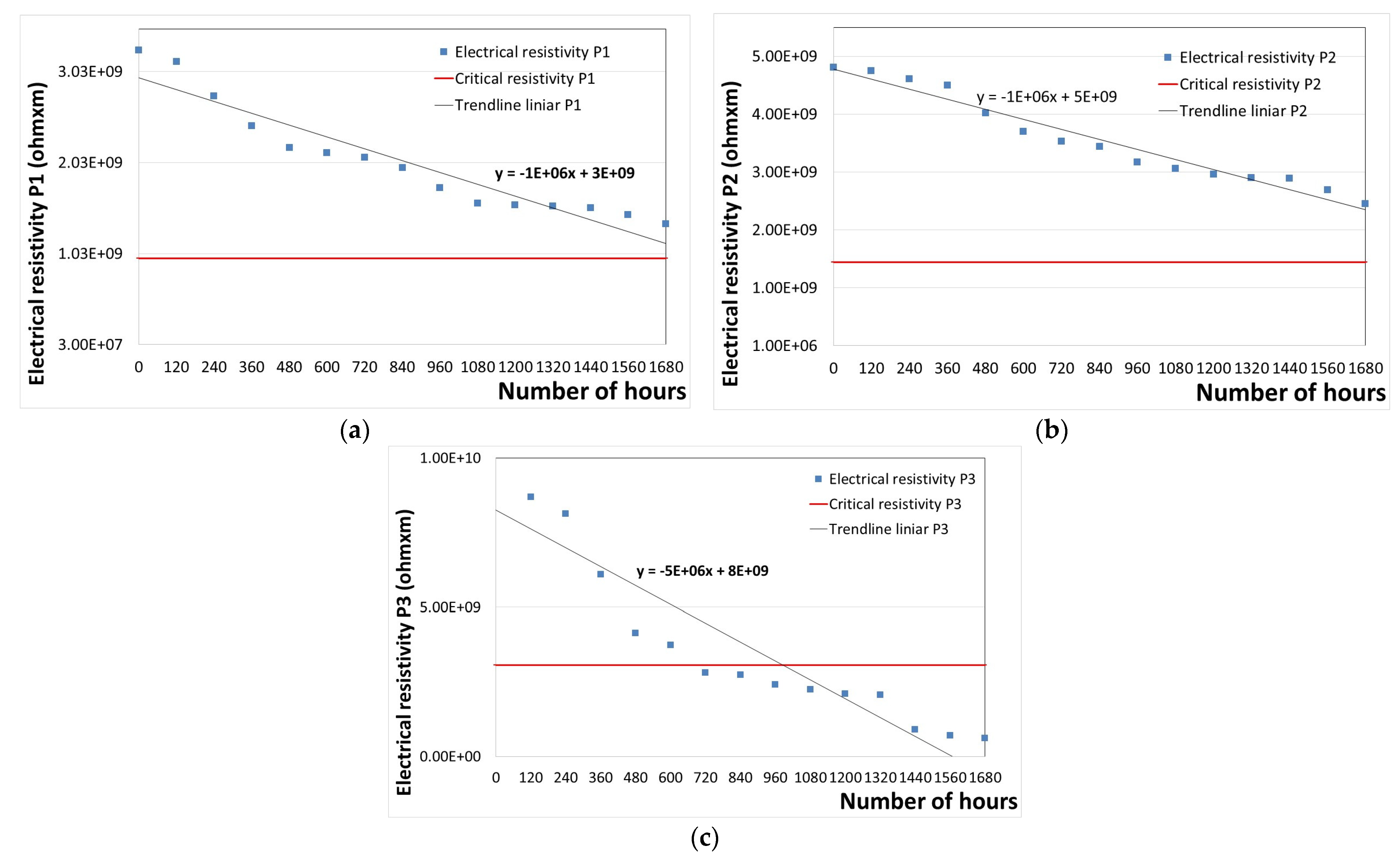 Polymers 16 02192 g006