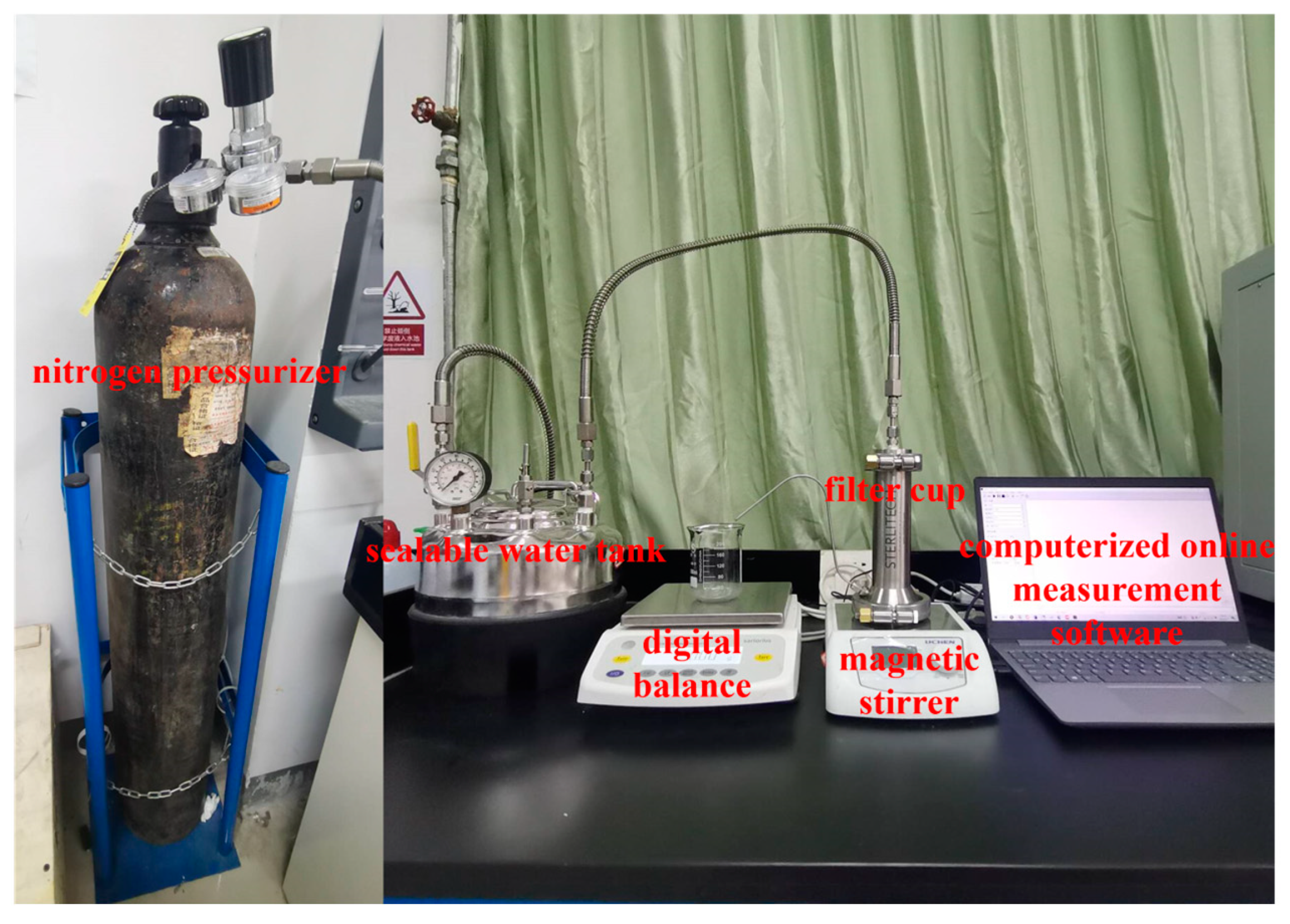 Polymers 16 02200 g002